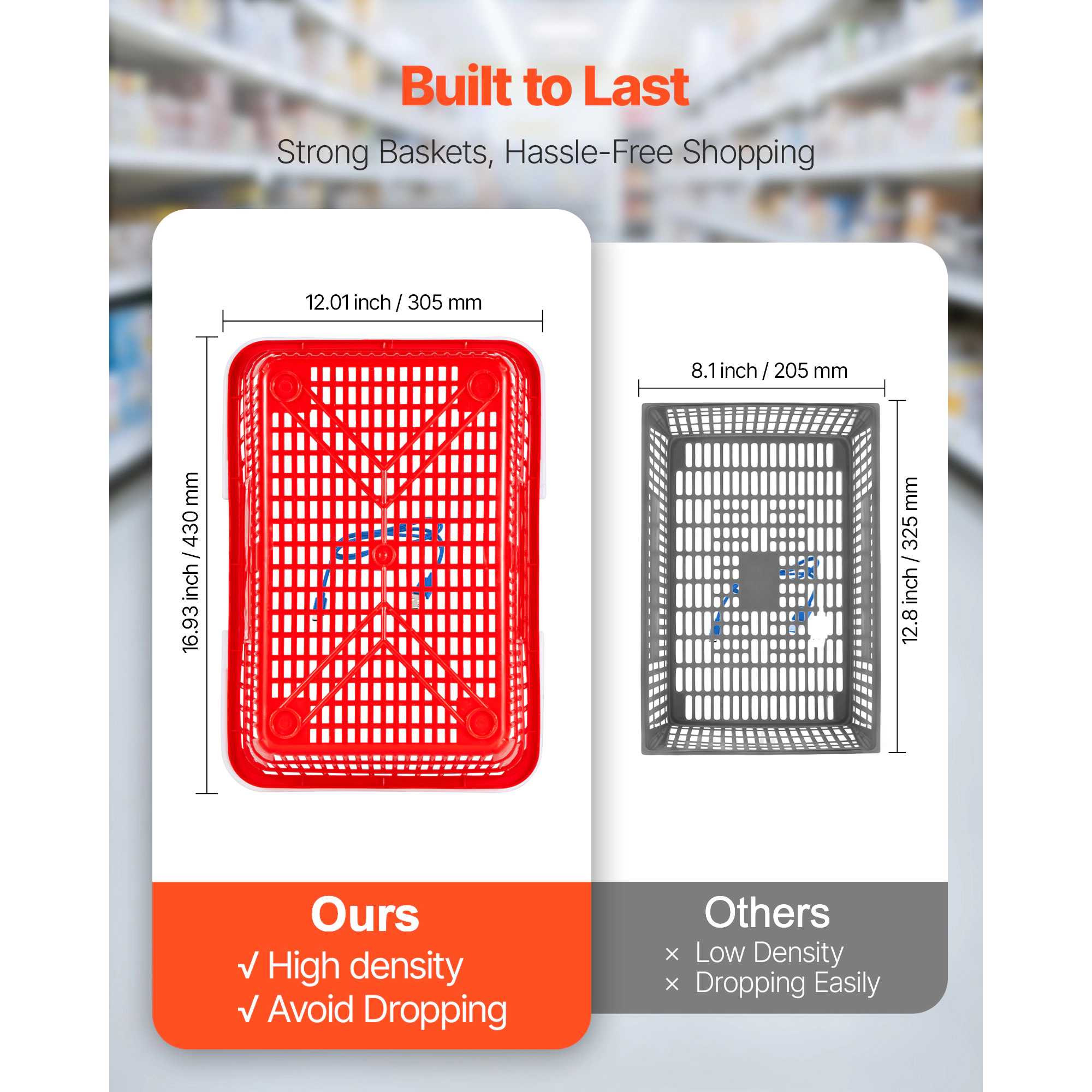 HONGGE Shopping Baskets, Stackable Grocery Baskets with Handles, Dense Mesh Structure, Portable for Grocery, Retail