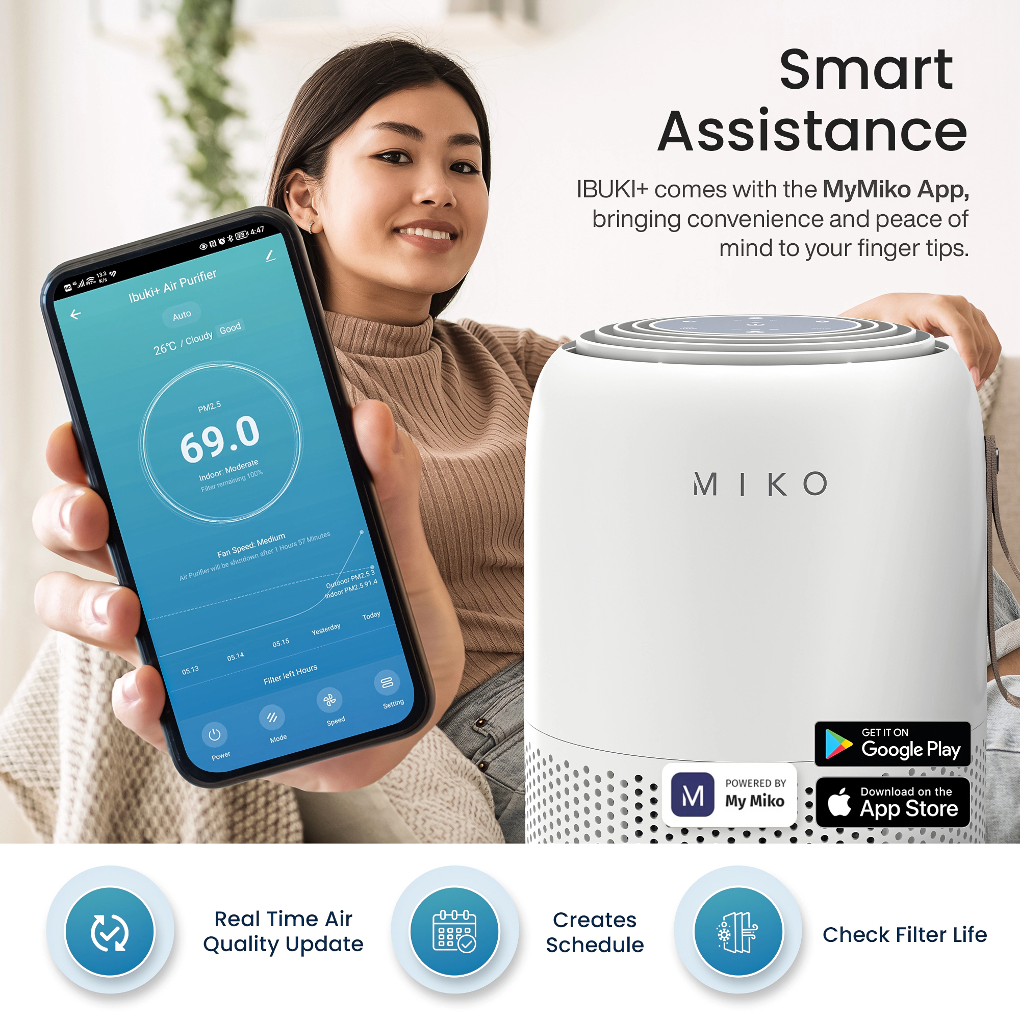 Miko Ibuki + Hepa Smart Air Purifier Up To 770 Sqft - App Controlled