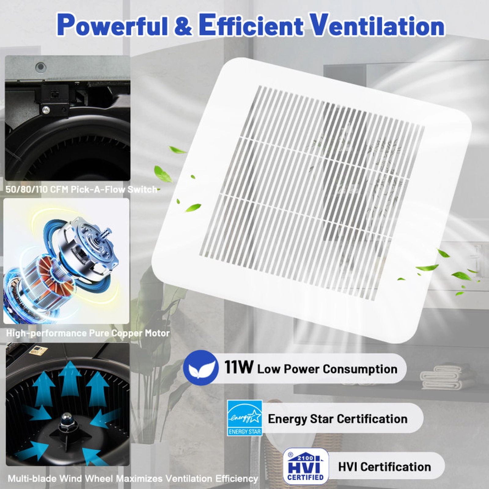 SUGIFT White Ceiling Mount Bathroom Exhaust Fan with 4-in Duct 50/80/110-CFM 18.3-in W 13.4-in D 4.9-in H