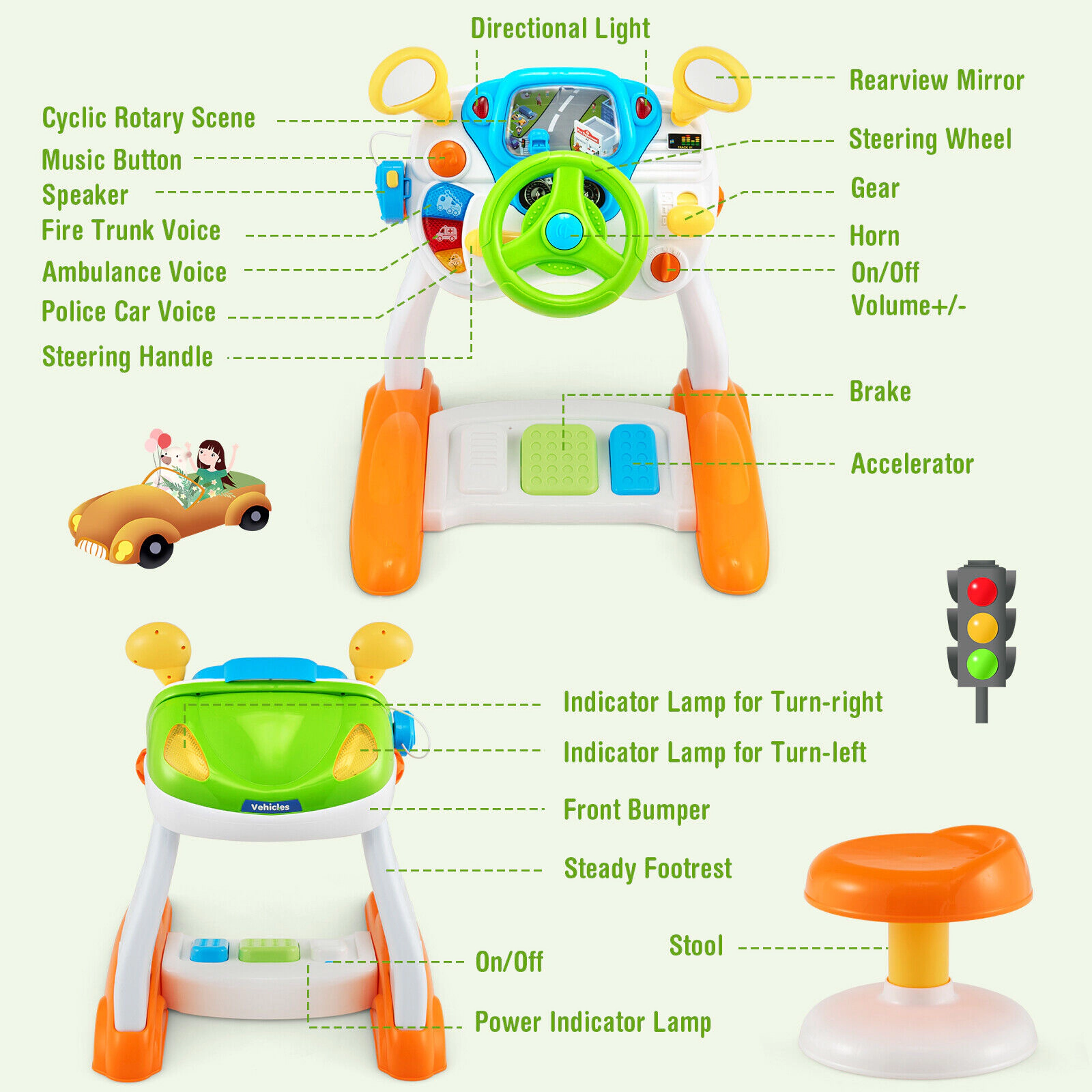 SUGIFT Kids Steering Wheel Pretend Play Driving Toy Set 110-lb Stool 18.5 x 18.5 x 21.7-in Ages 3+ Multicolor