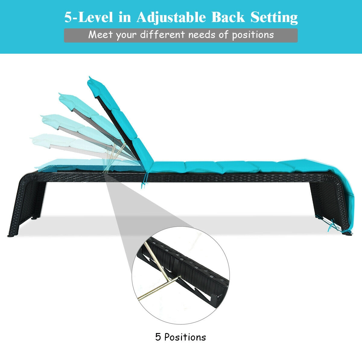 SUGIFT Adjustable Rattan Chaise Lounge Chair with 85-in Length 700-Lb Capacity with 2.5-in Cushion Turquoise