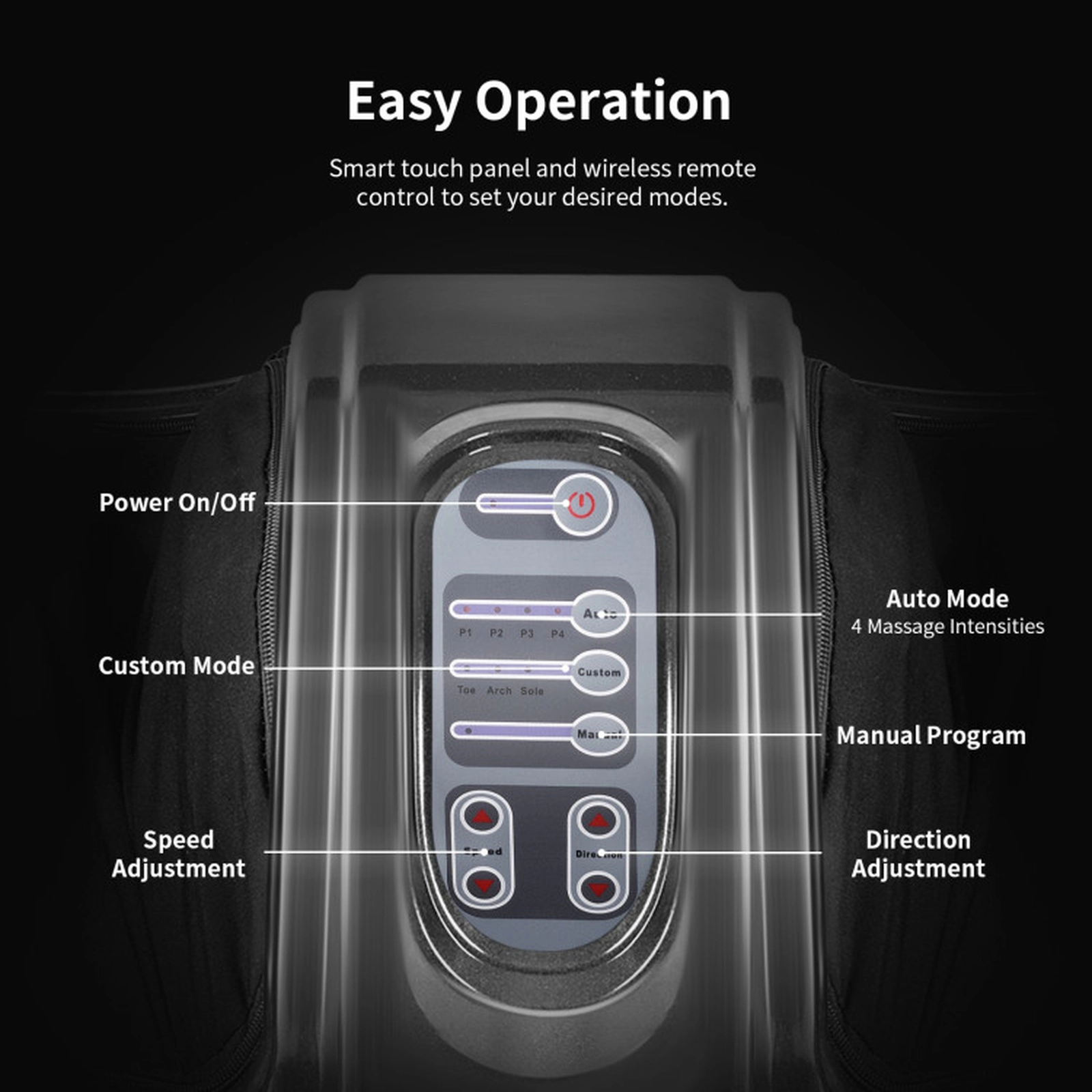 SUGIFT Shiatsu Foot and Calf Massager with High Intensity Rollers Adjustable Speed Direction and Remote Control
