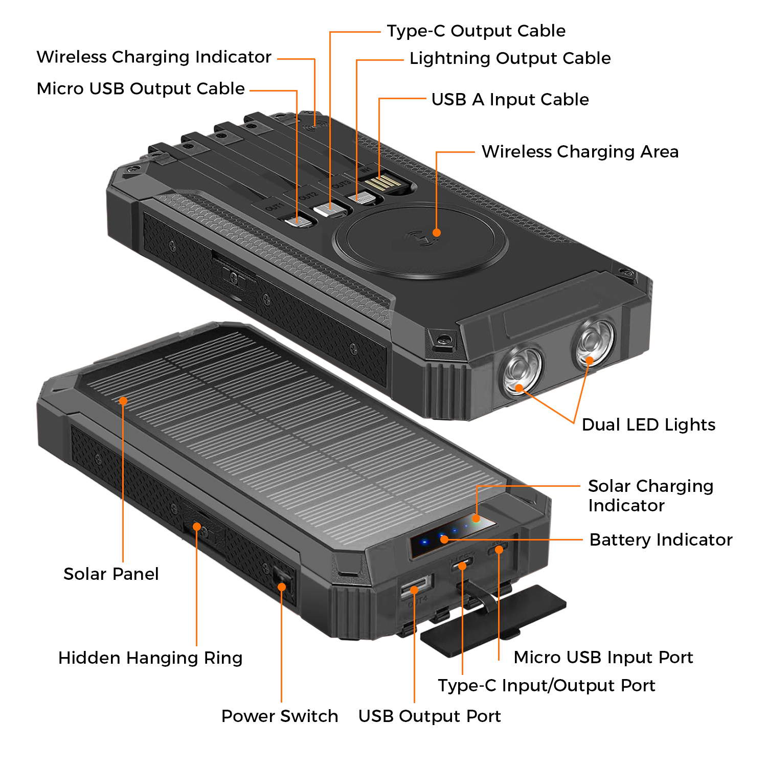 Alpha Digital 20,000mAh, Solar, 4 Cables, Wireless Charging - Power Bank
