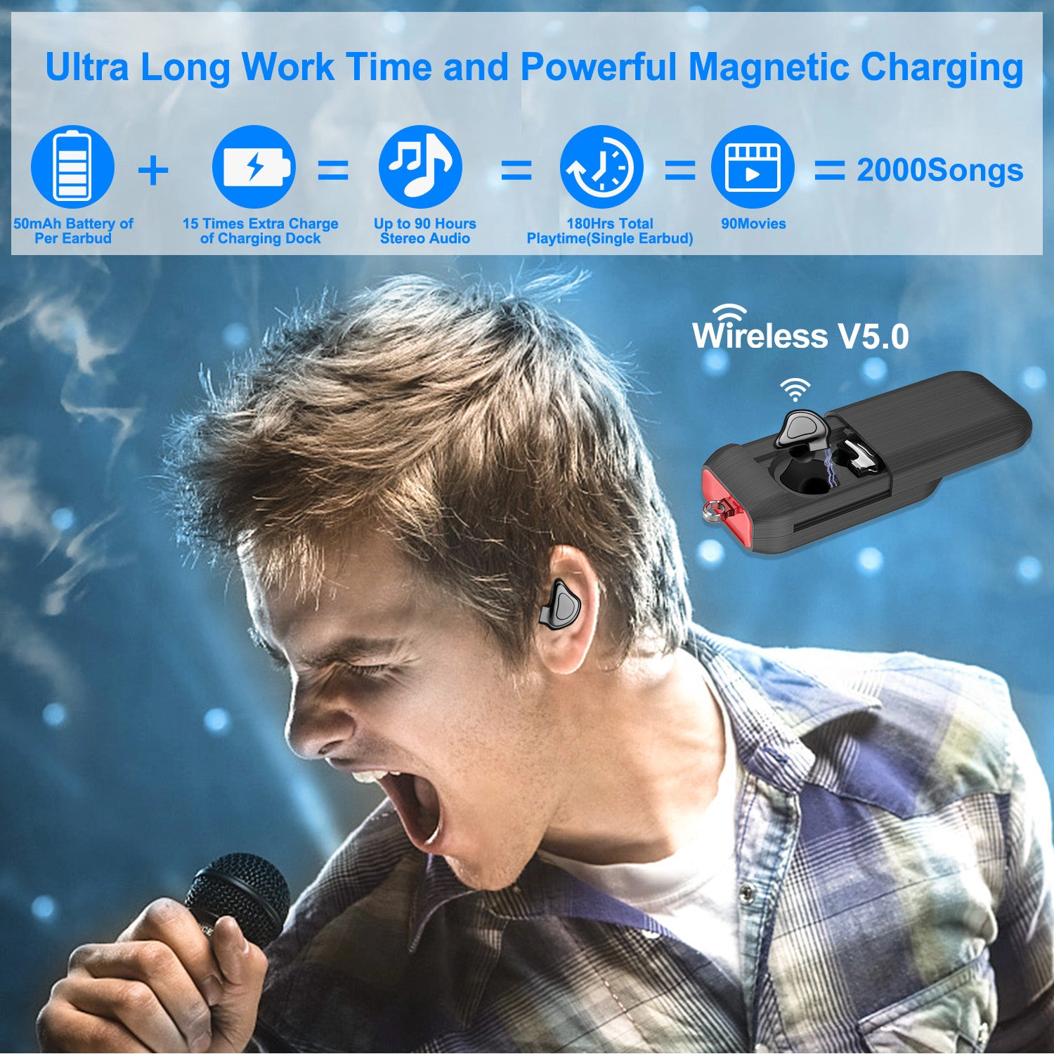 GBruno Wireless 5.0 Earbuds With Charging Dock
