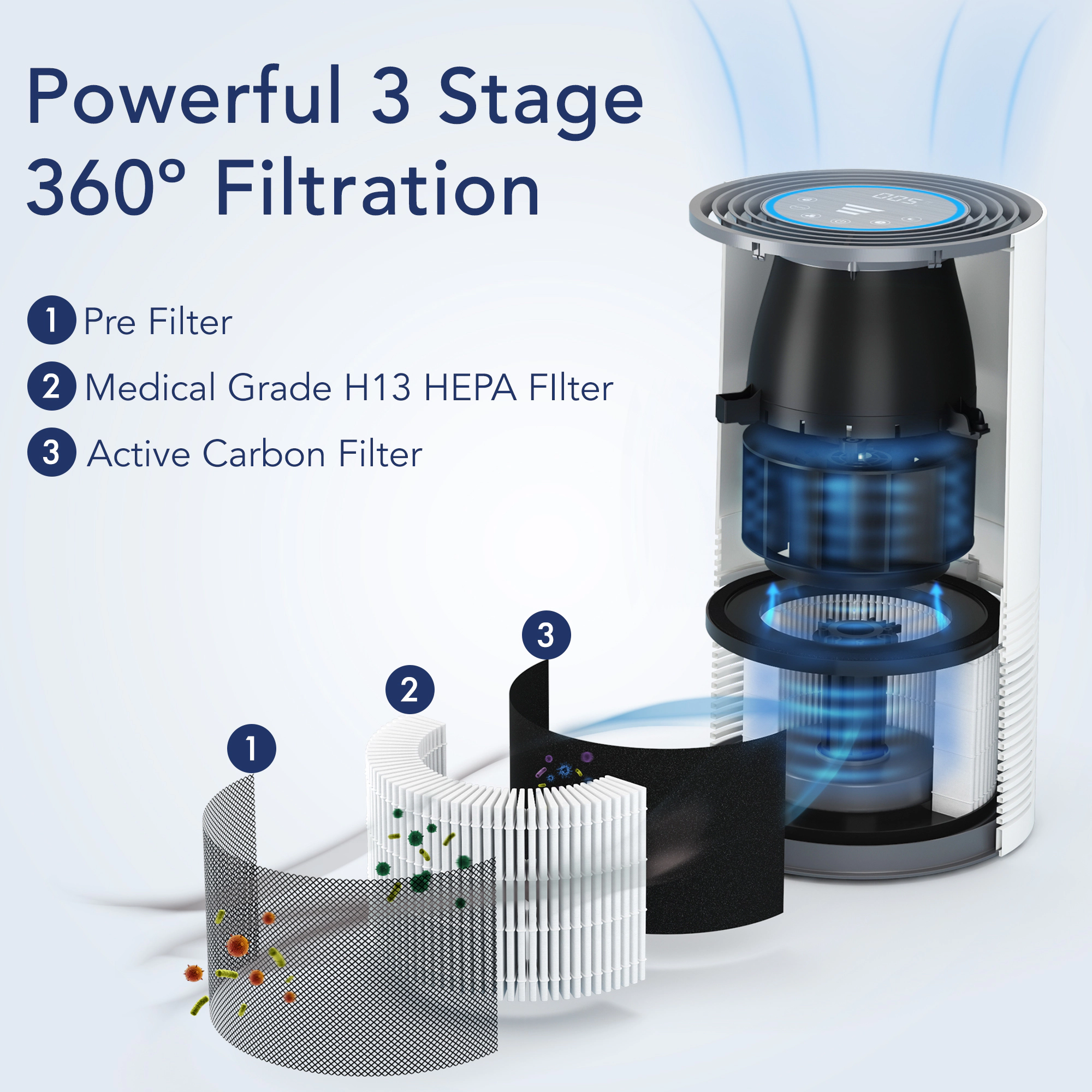 Miko Ibuki M Smart Air Purifier for Home with Air Quality Sensor 970 Sqft
