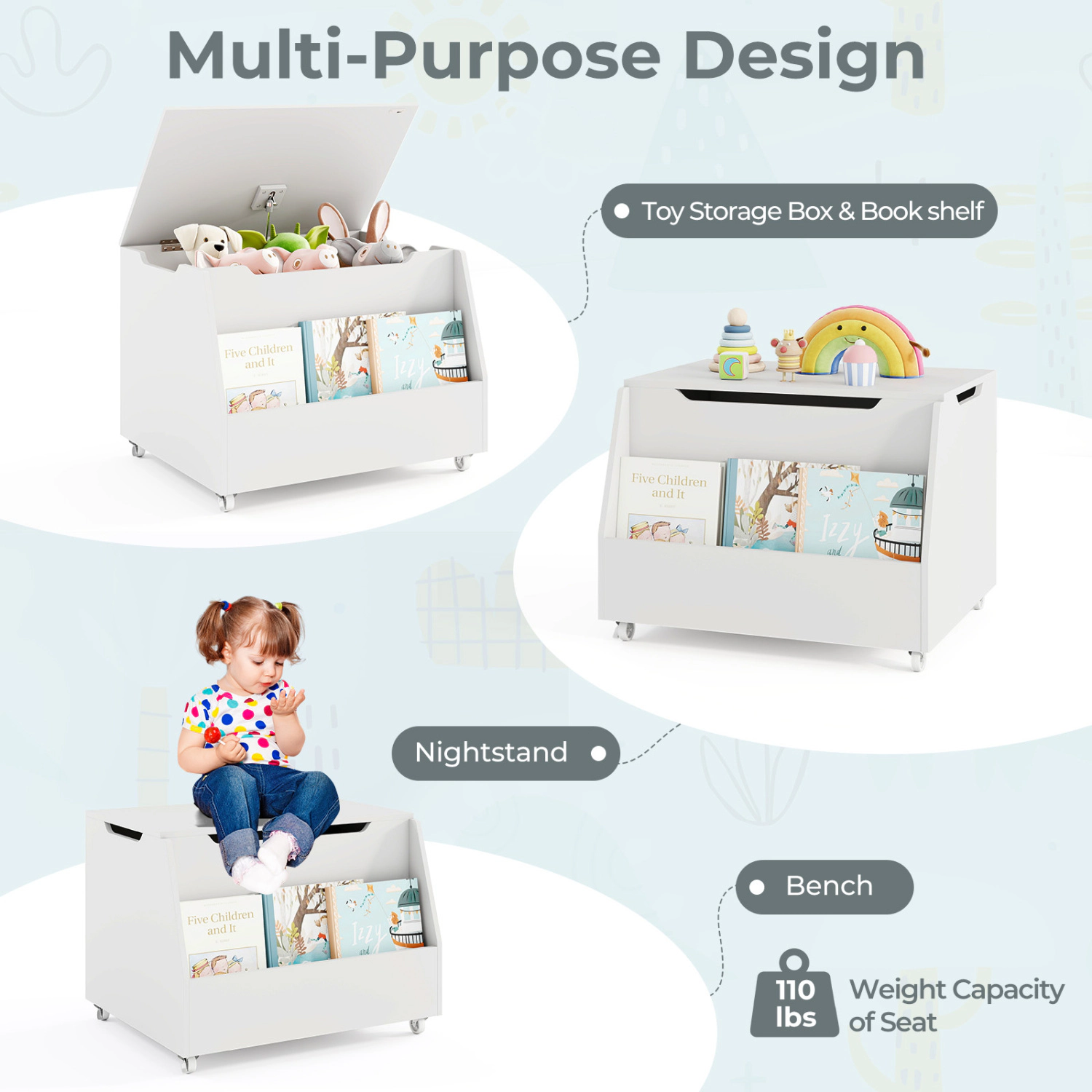 SUGIFT White 110-lb Top Wooden Mobile Kids Toy Box Storage Organizer with Front Bookshelf and Lockable Wheels
