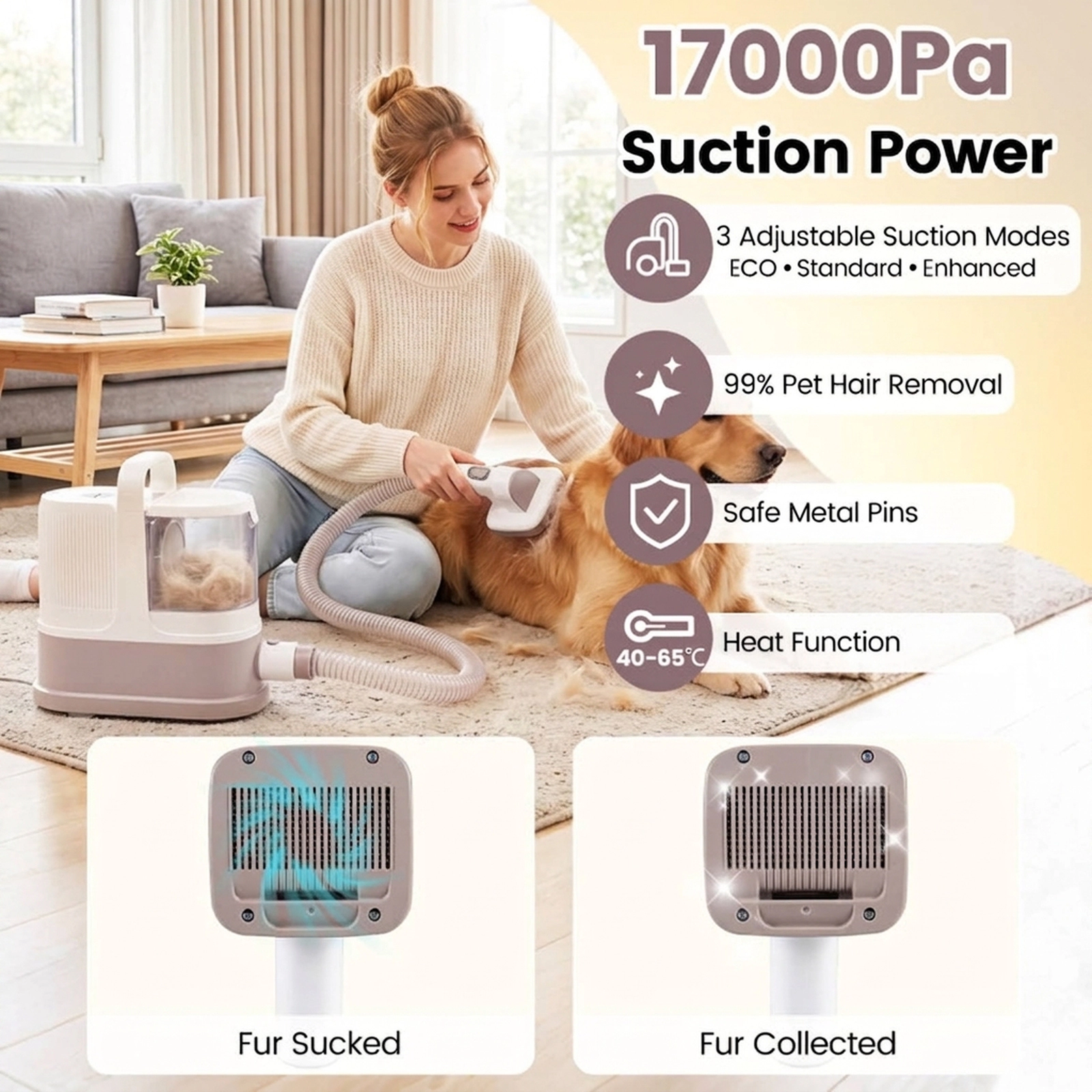 SUGIFT 9-in-1 Dog Grooming Vacuum Kit with 3 Suction Modes and Clippers 11-in Pet Vacuum for Dogs and Cats White
