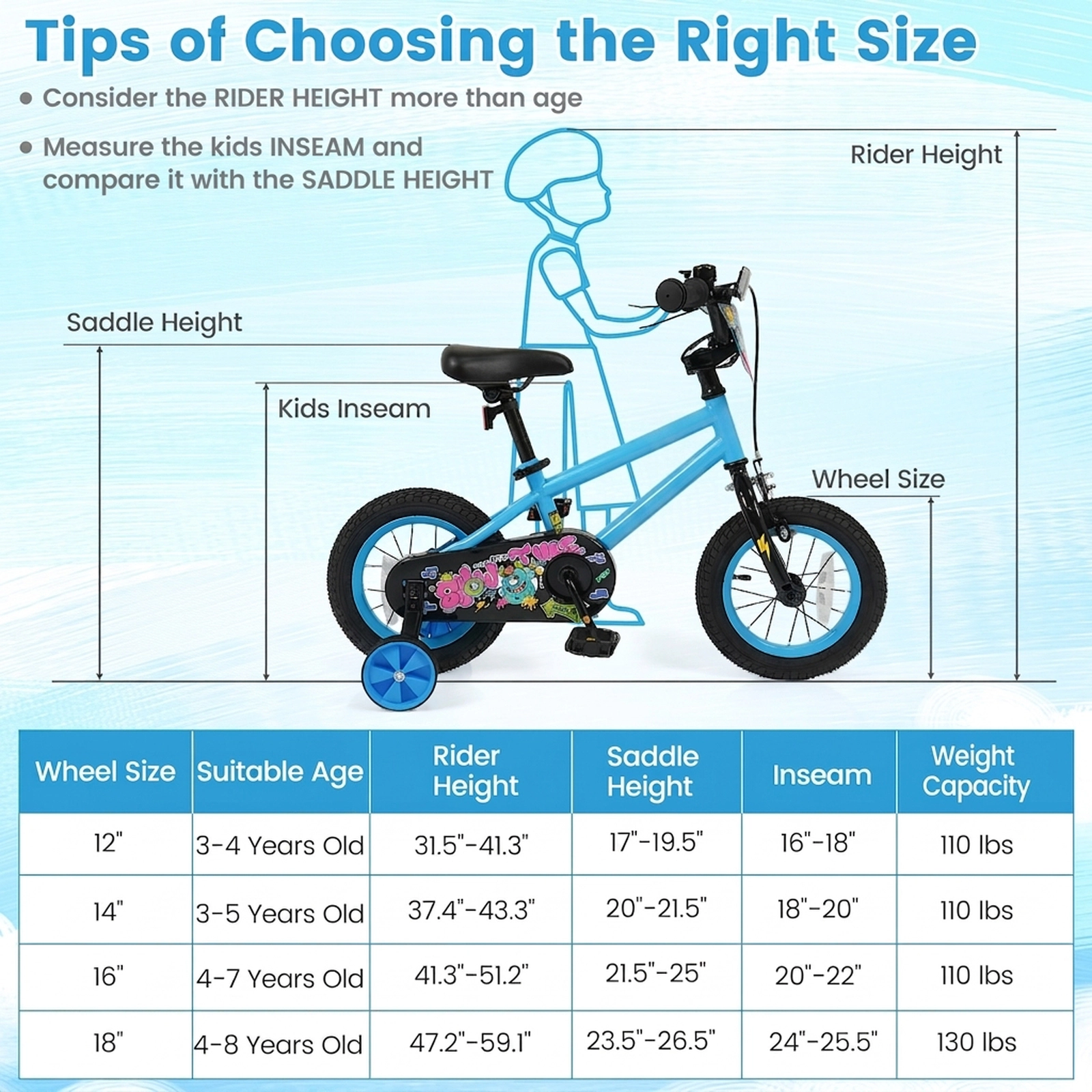 12-in Kids Bike with Detachable Training Wheels Easy-Release Saddle and Custom Number Plate for Ages 3-4 Toddler Bicycle