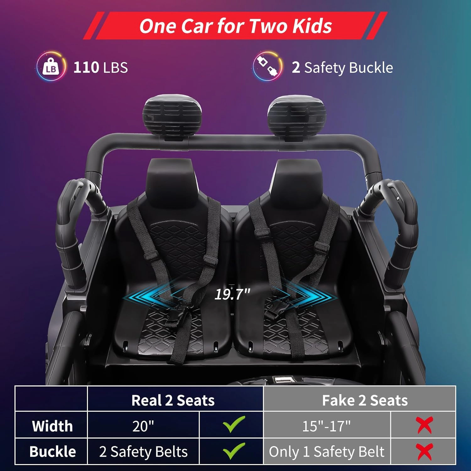 Enjyam 24V 2-Seater Kids Ride On Car, 4WD Electric Truck w/ Remote, 4×45W Motors, LED Lights, Music & 7Ah Battery