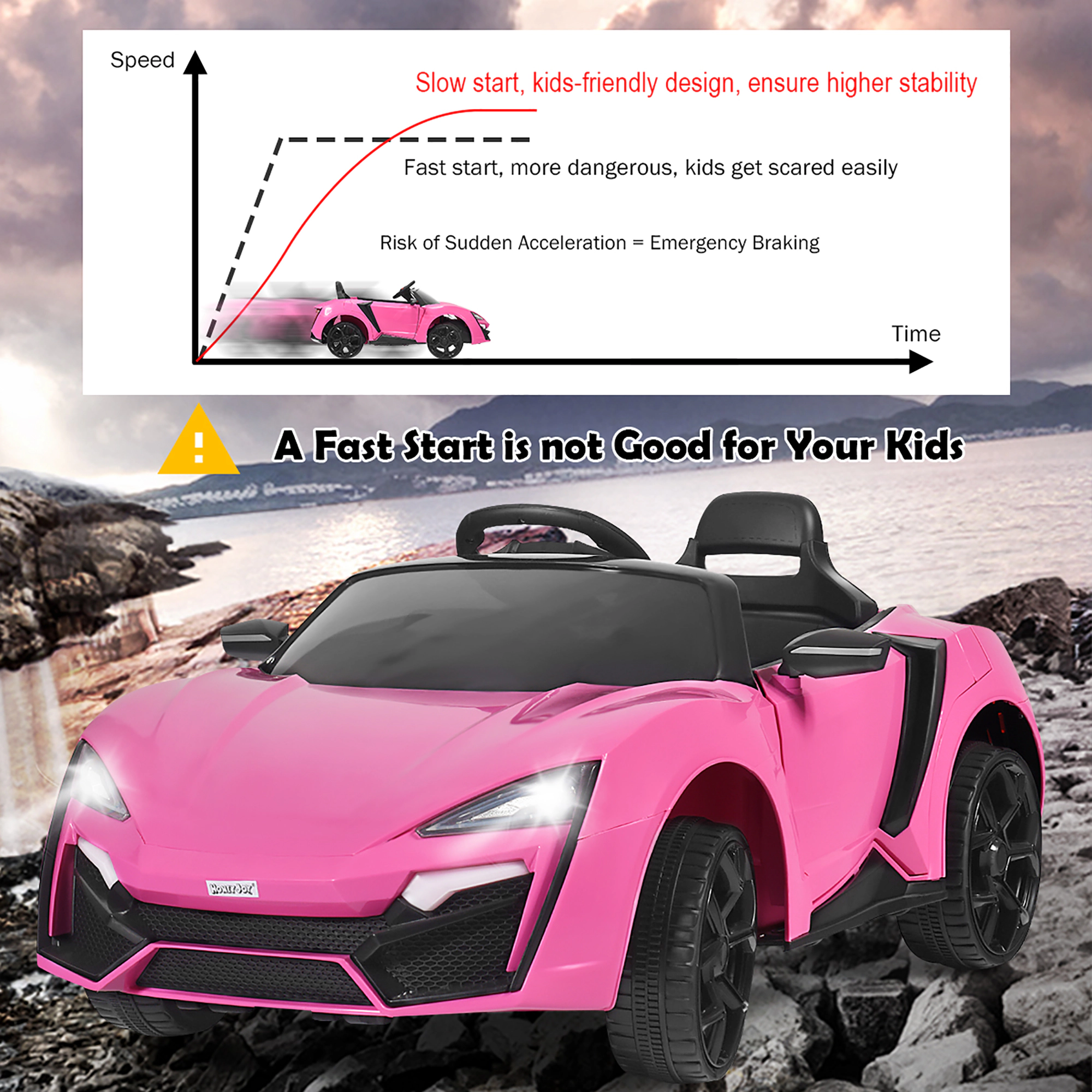 Costway 12V Kids Ride On Car 2.4G RC Electric Vehicle w/ Lights MP3 Openable Doors Black