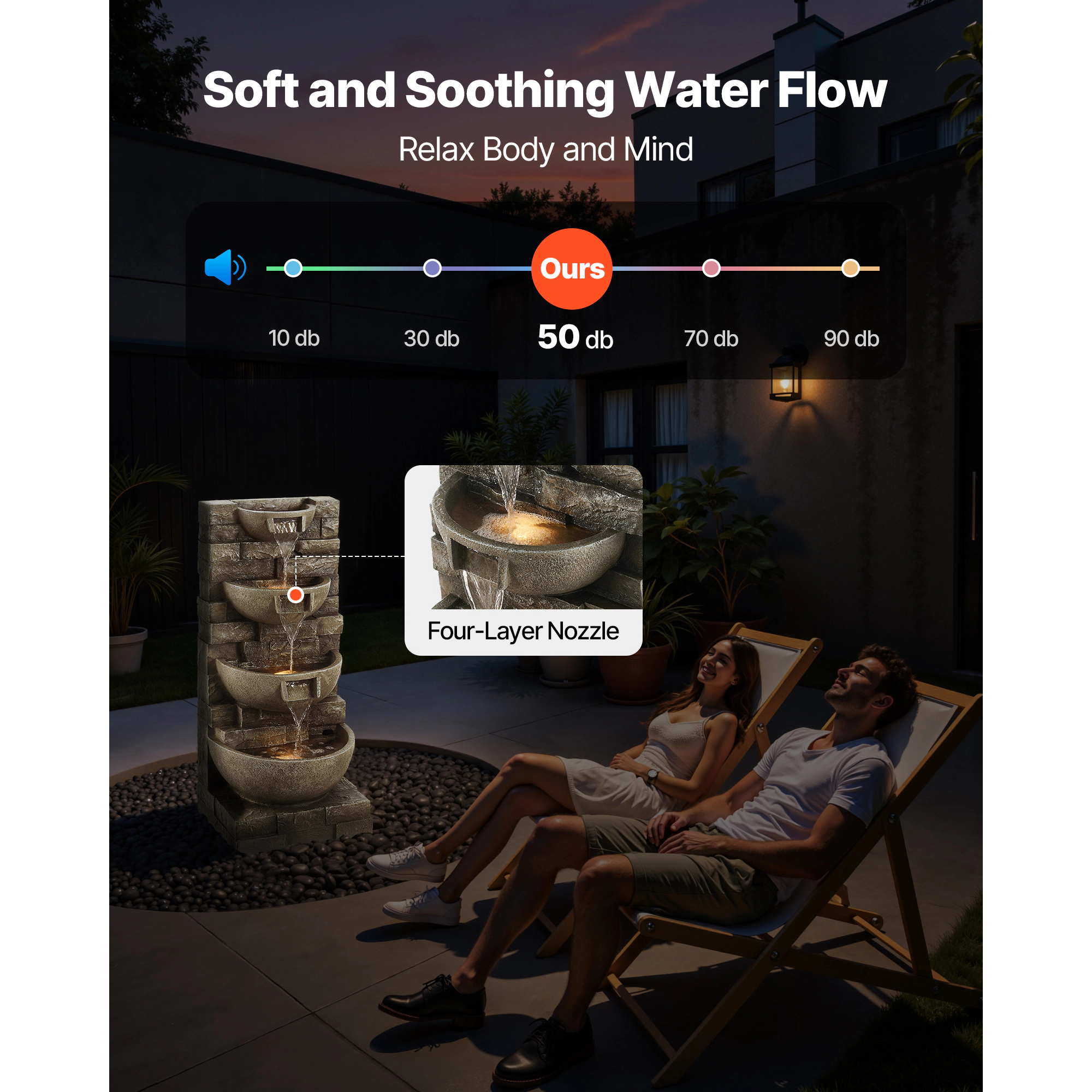 HONGGE Outdoor Water Fountain, Height Fountain and Waterfall, Floor Standing Cascading Fountains with LED Light Pump