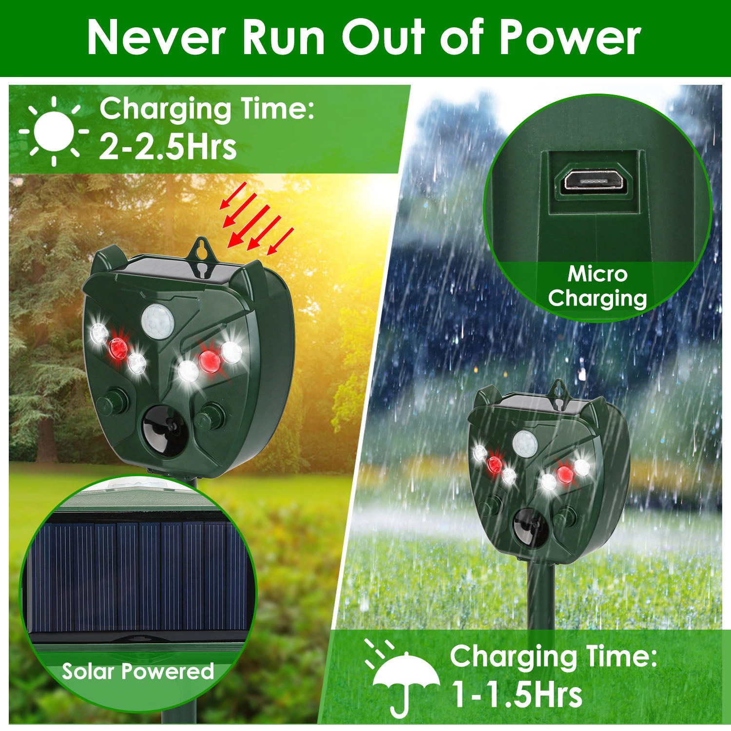 GBruno Solar Ultrasonic Animal Repeller