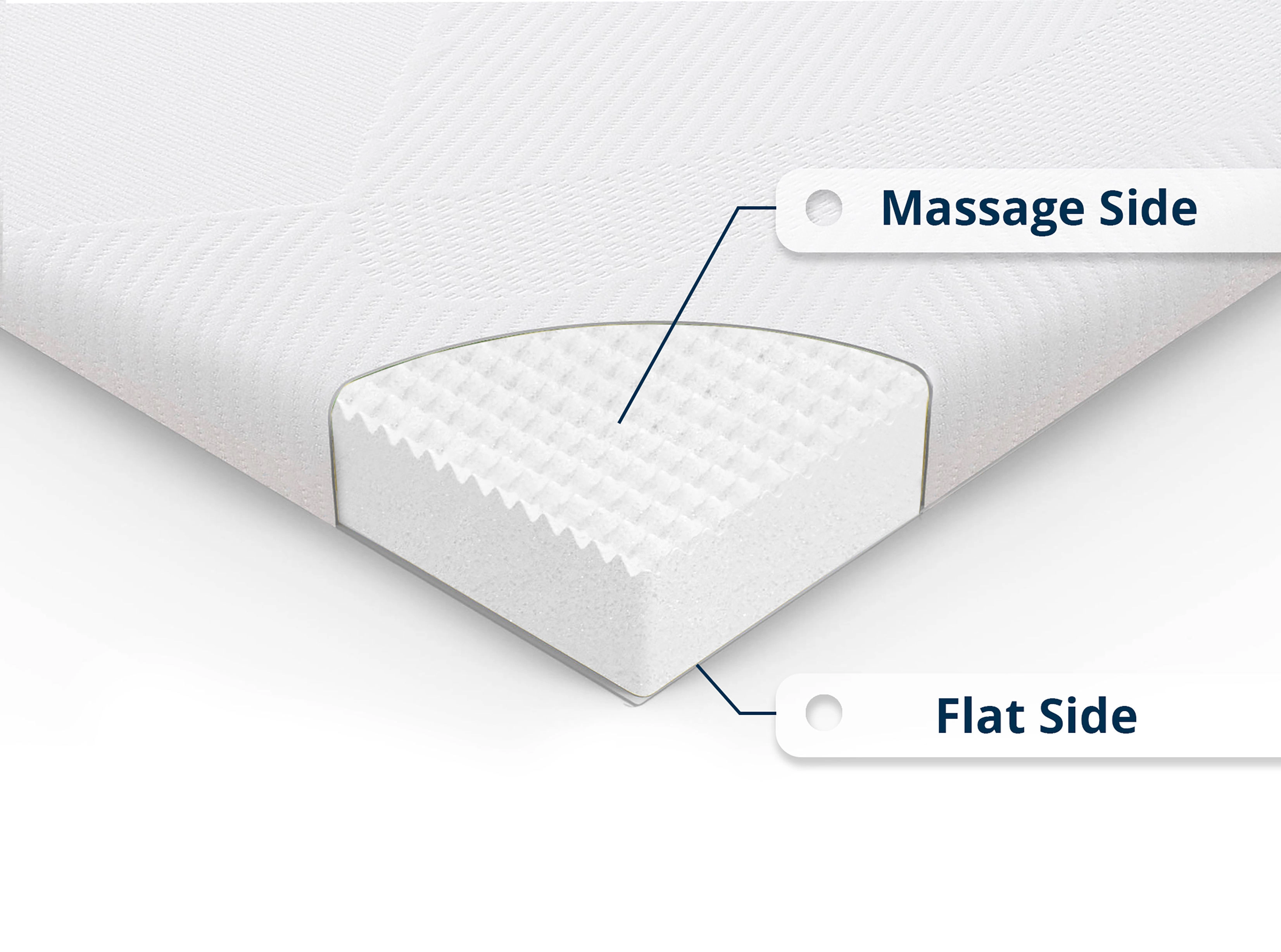 HSH Dream 3 Inch Memory Foam Mattress Topper – Cooling Viscose Cover Removable & Washable