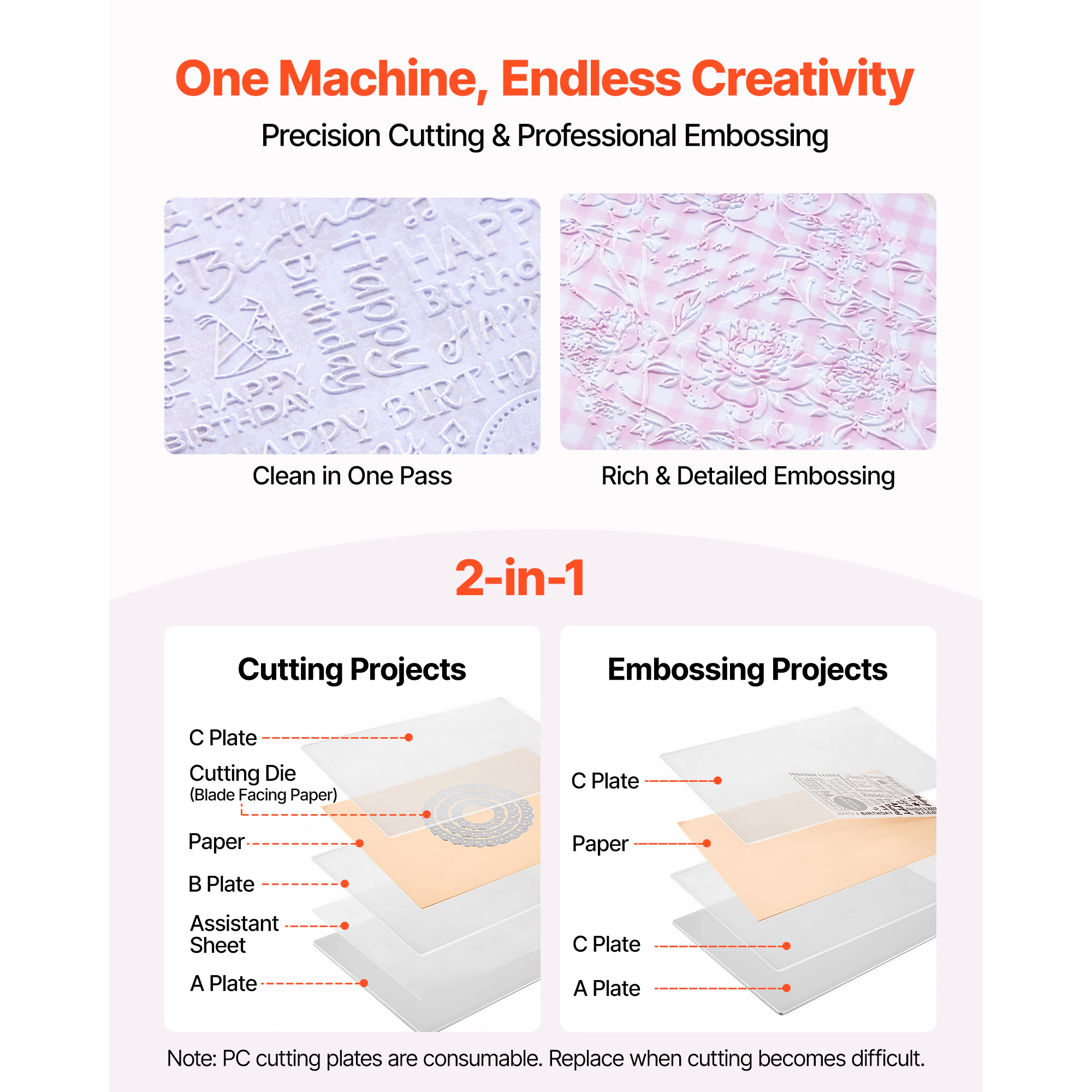 HONGGE Manual Die Cutting and Embossing Machine Opening Portable Cut Set with Dies