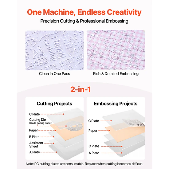 HONGGE Manual Die Cutting and Embossing Machine Opening Portable Die Cut Machine Set with Cutting Dies Embossing