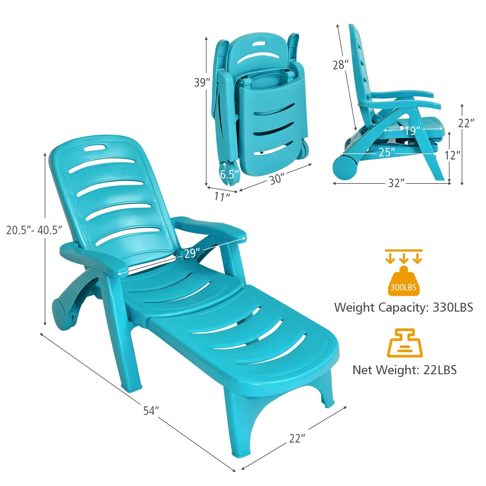 SUGIFT Armrests 330-lb Turquoise 5-Position Folding Chaise Lounge Chair All-Weather Resin