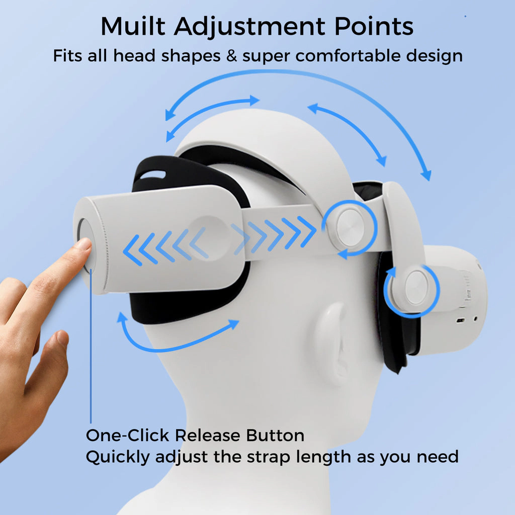 Alpha Digital Made for Meta Quest 2, Adjustable/Comfortable - Headstrap Replacement