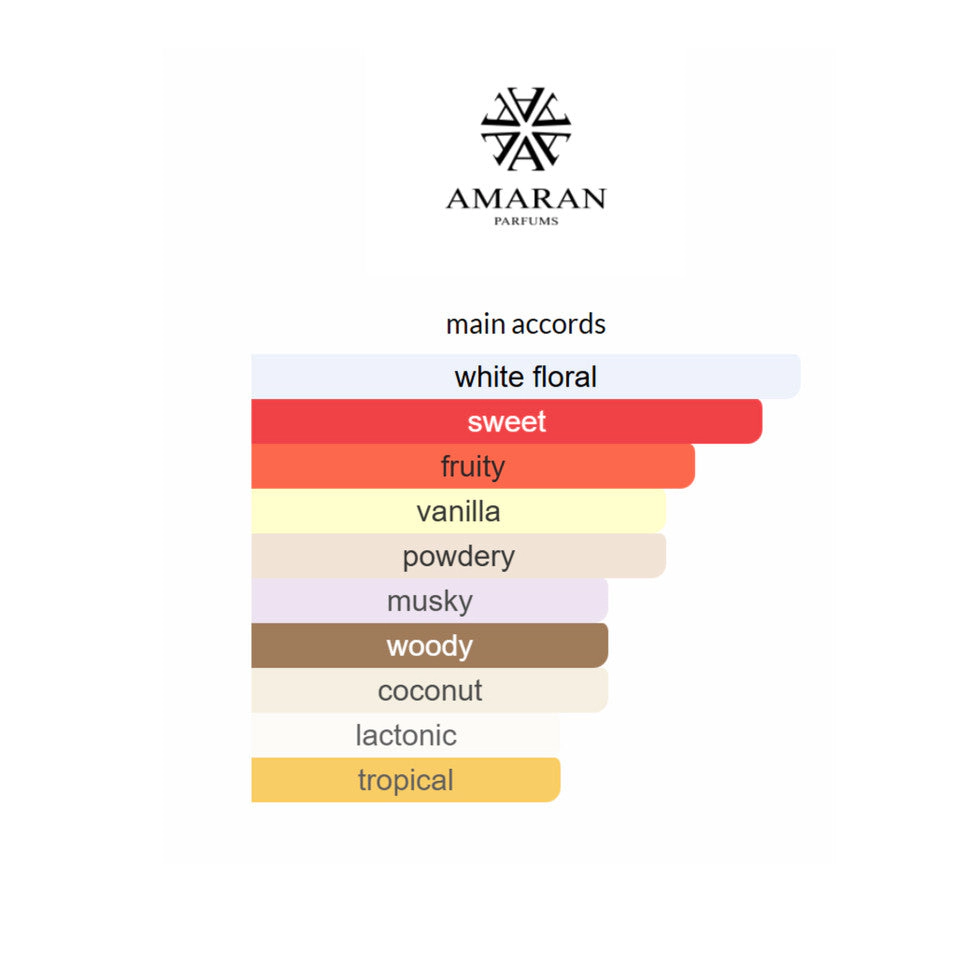 Amaran Fanoos Eau de Parfum Spray - 3.4 fl oz (100 ml)