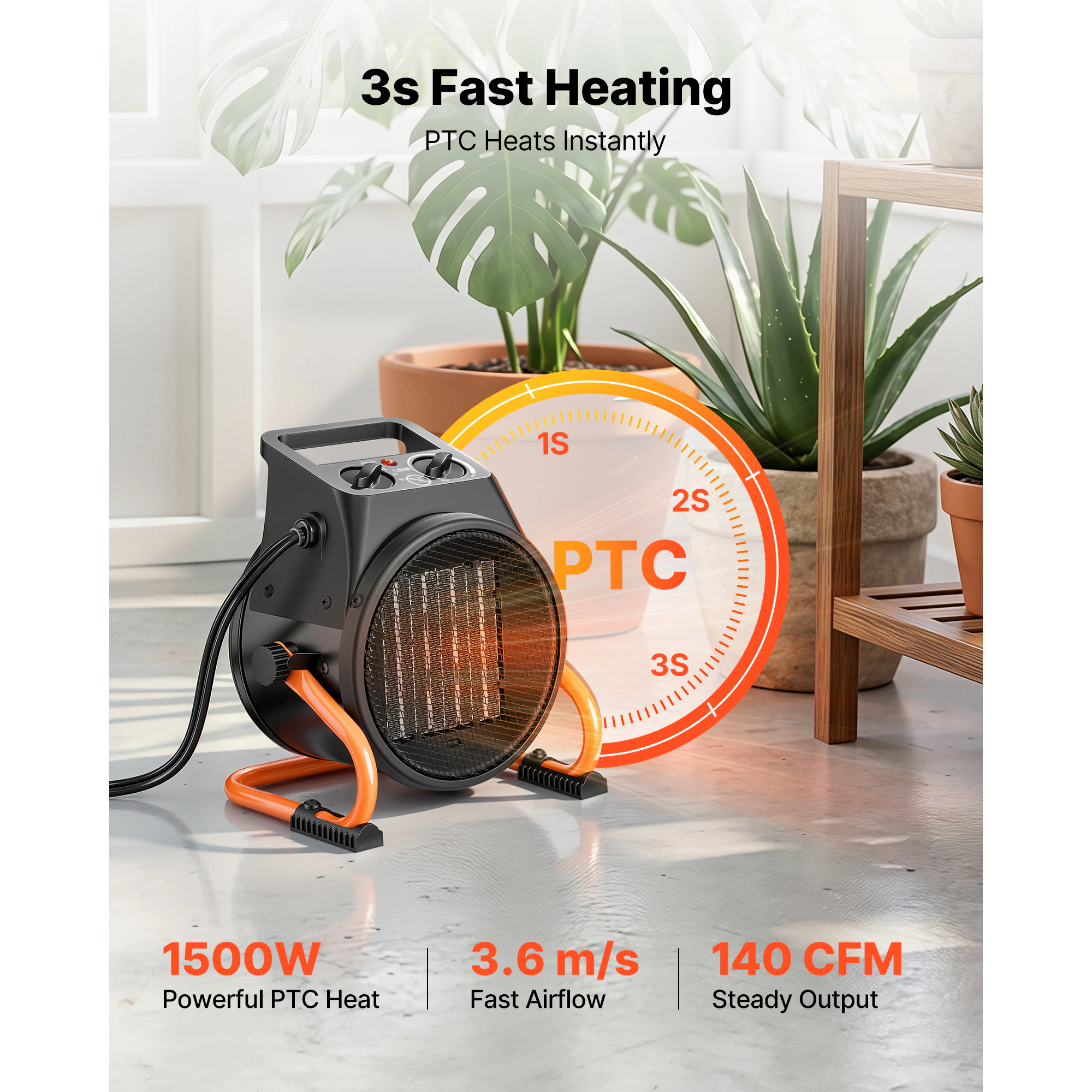 HONGGE Greenhouse Heater, 1500W Electric Space Heater with Fan, High Heat Modes, Adjustable Angle, Overheat Protection