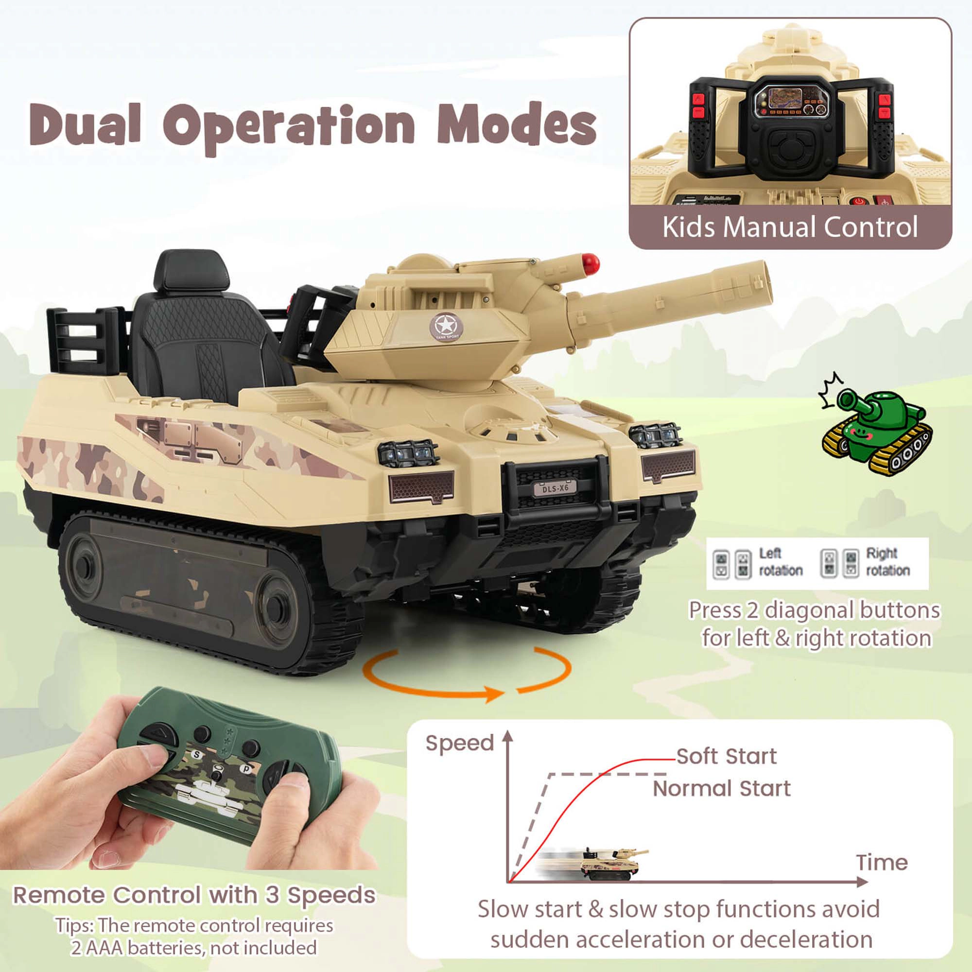 Costway Electric Kids Ride On Tank with Rubber Tracks Rotatable Turret & Working Cannon