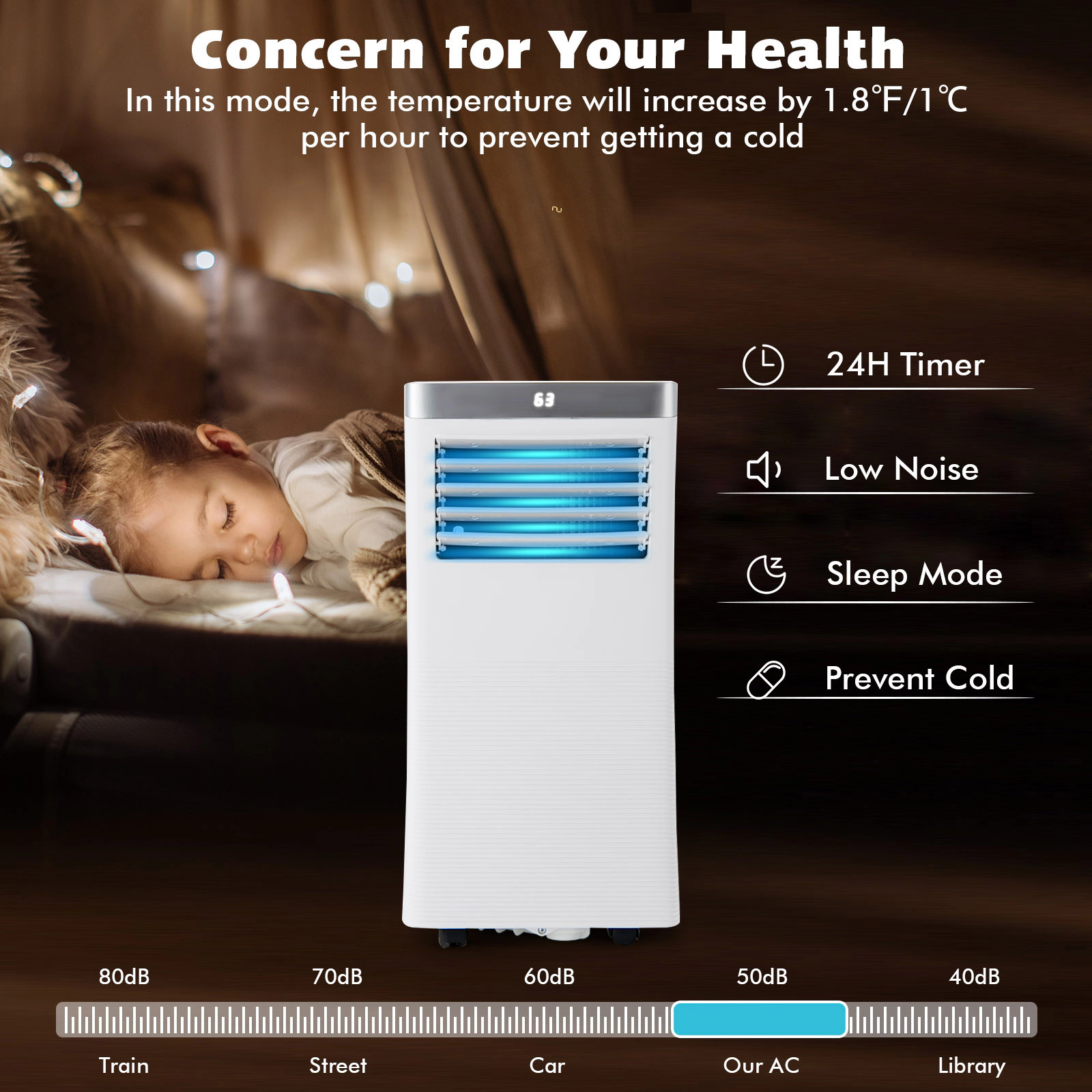 SlickBlue Unisex Portable 10000 BTU Air Conditioner