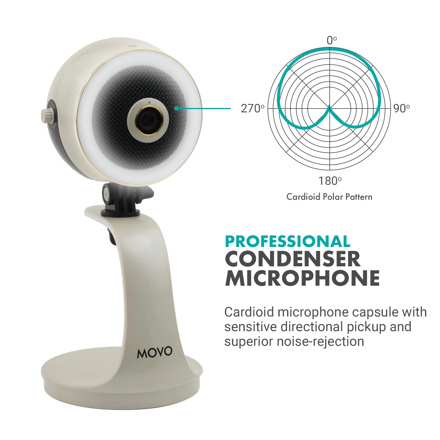 Movo WebMic HD Pro All-in-One Webcam with Mic and Ring Light in Pearl White- 1080p HD Camera, Pro Cardioid Condenser