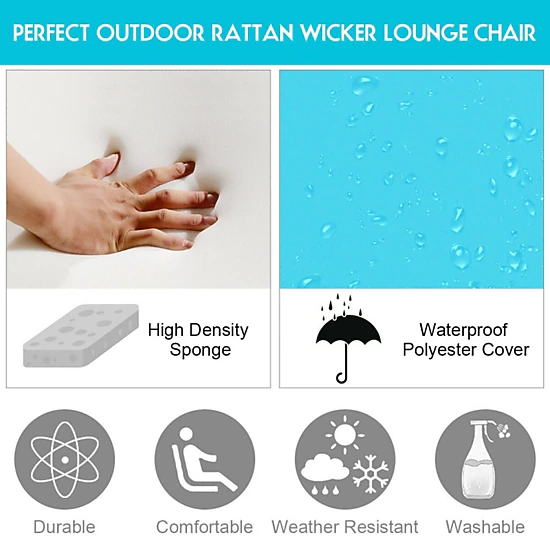 SUGIFT 6-Position 2-in Cushion PE Rattan Steel Frame Chaise Lounge Chair 77-in x 25.5-in 355-lb Capacity Turquoise