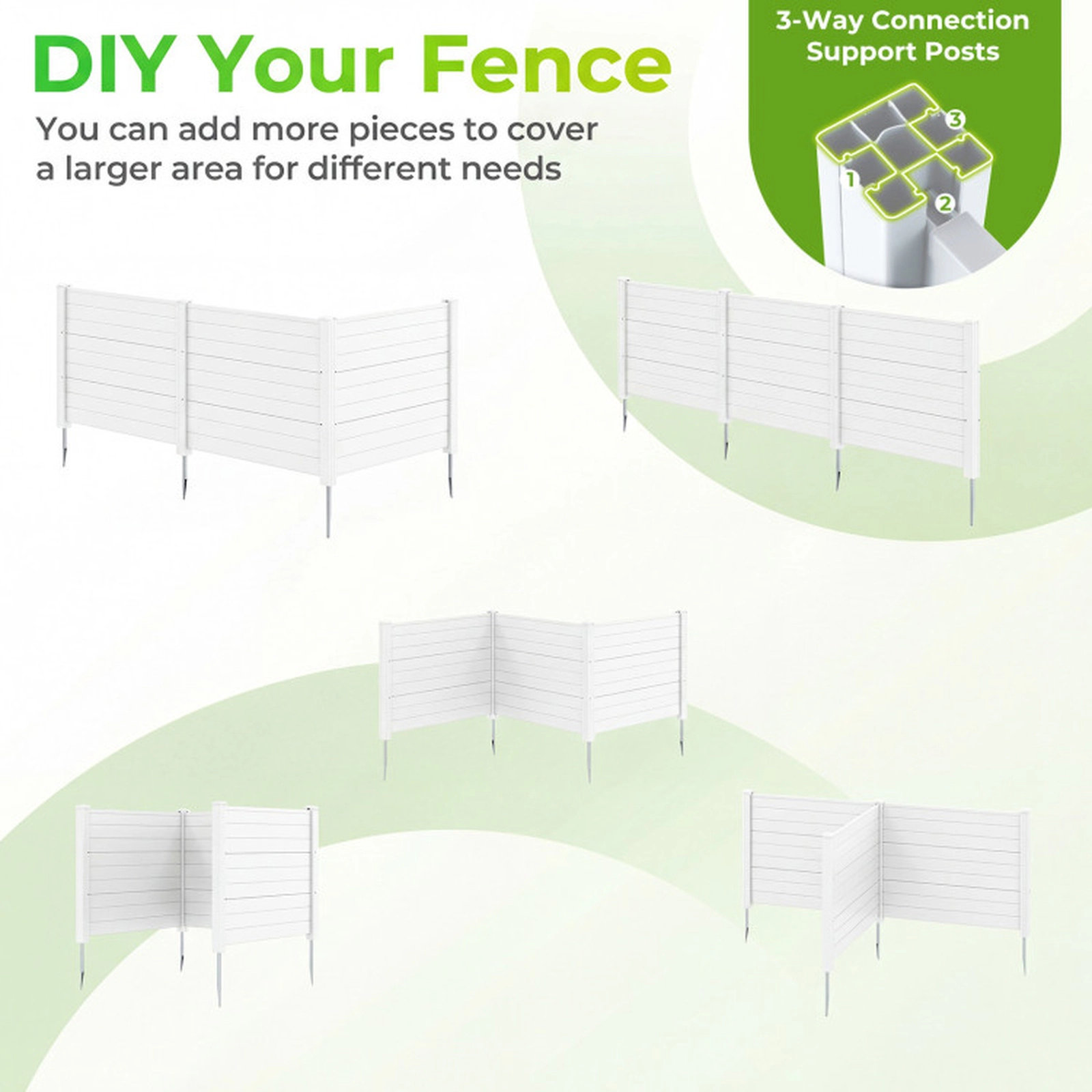 SUGIFT White No Dig Air Conditioner Fence with 3 Panels and 4 Galvanized Ground Stakes 48-in W 38-in H