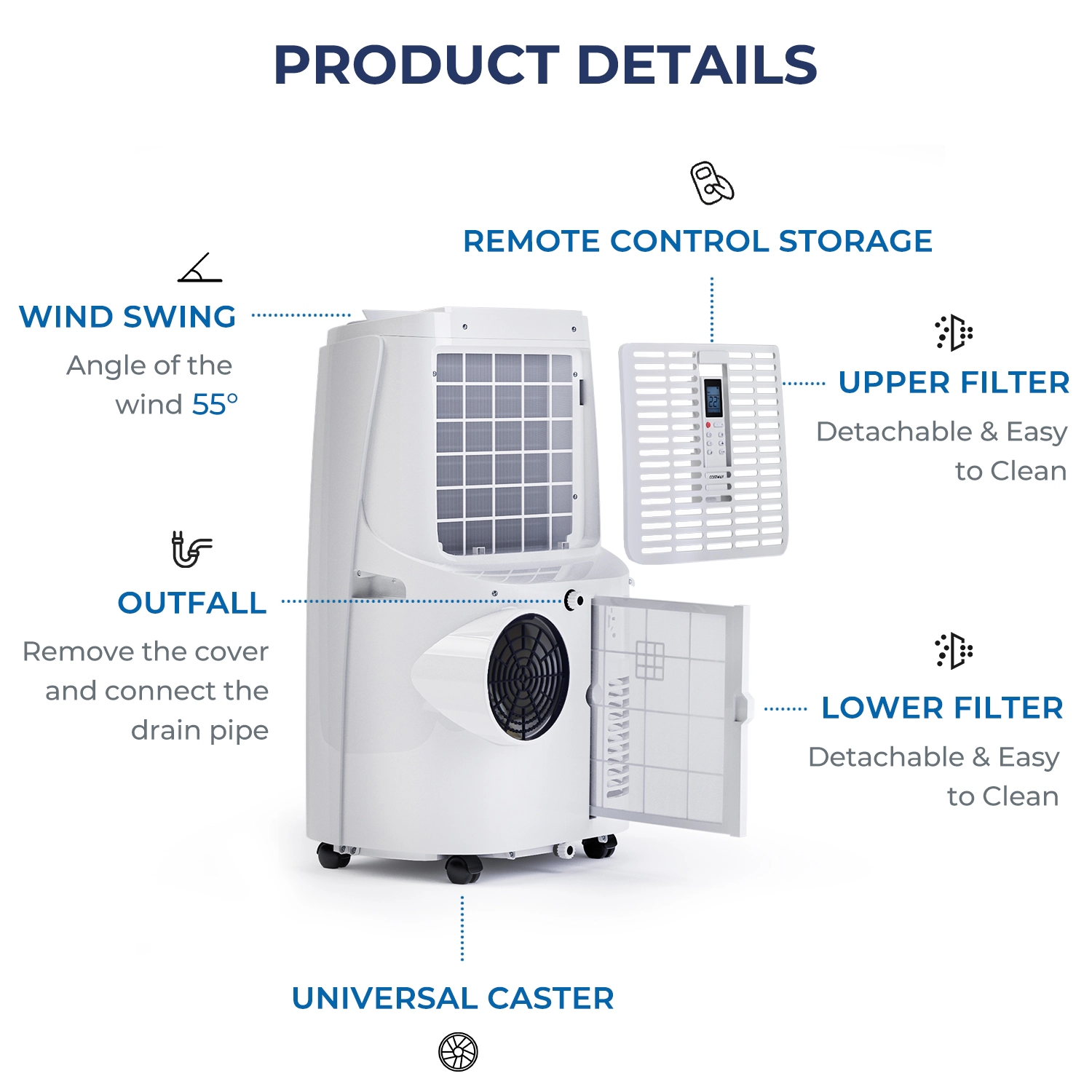 SUGIFT 12000-BTU 450-sq ft 3-in-1 Portable Air Conditioner with 75-Pint Dehumidifier and 3 Fan Speeds