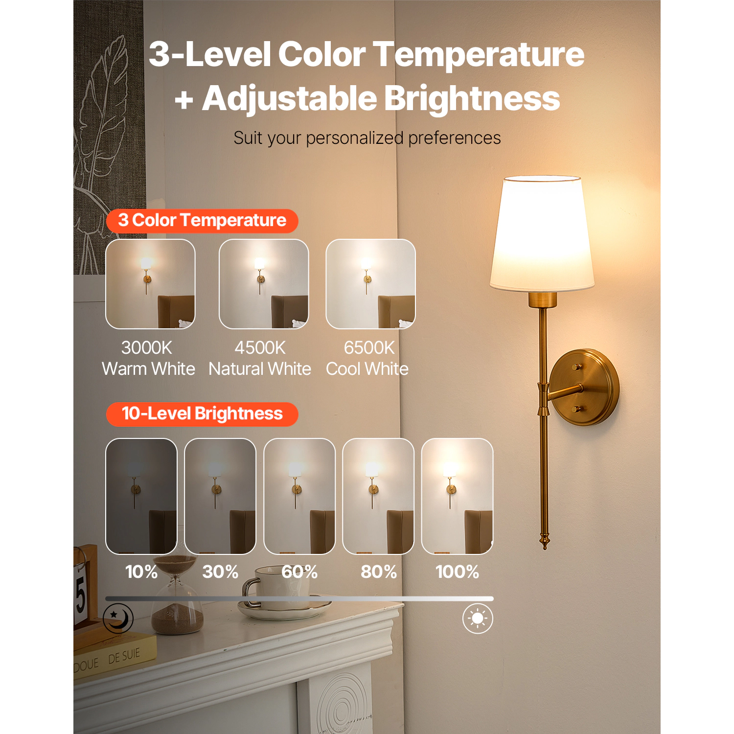 HONGGE Battery Operated Wall Rechargeable Wireless Lights with Remote Control & Timer Dimmable