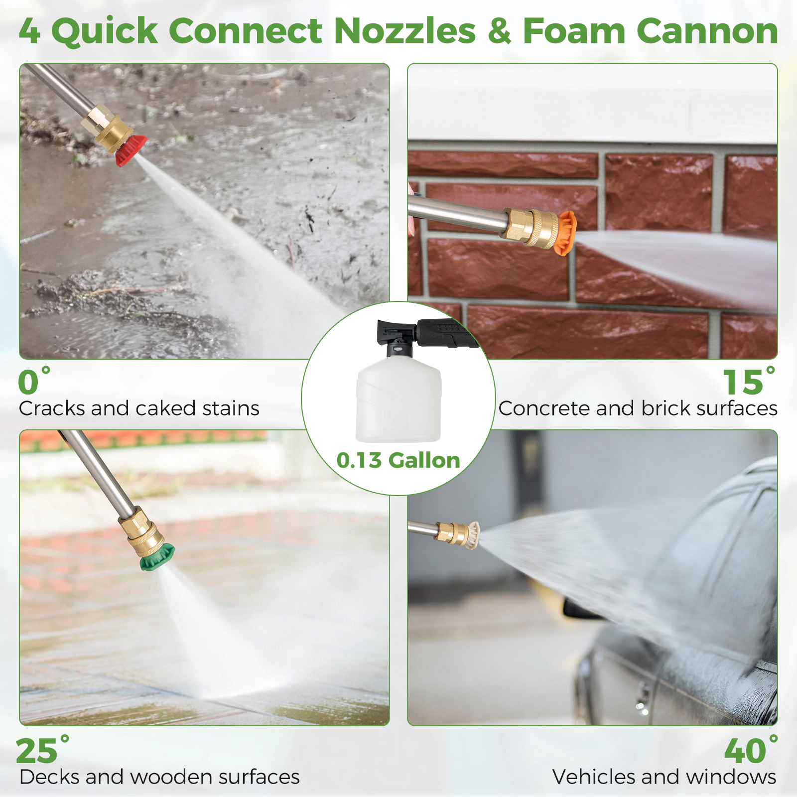 LJG 2150PSI Electric Pressure Washer 1.2GPM with 4 Quick Connect Nozzles and Foam Cannon