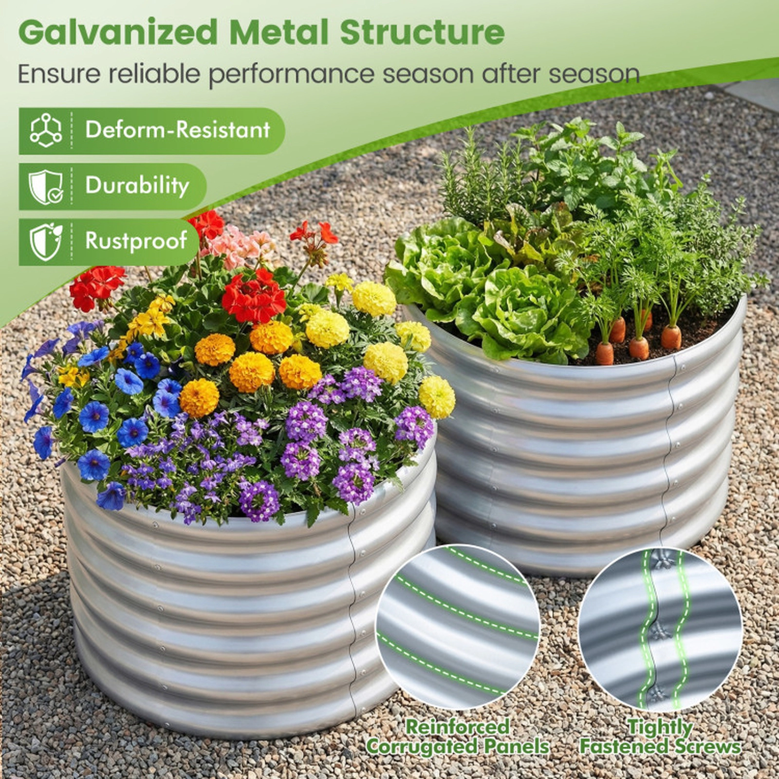 SUGIFT 24-in Round 17-in Deep Galvanized Metal Raised Garden Bed with Corrugated Walls and Open-Ended Base
