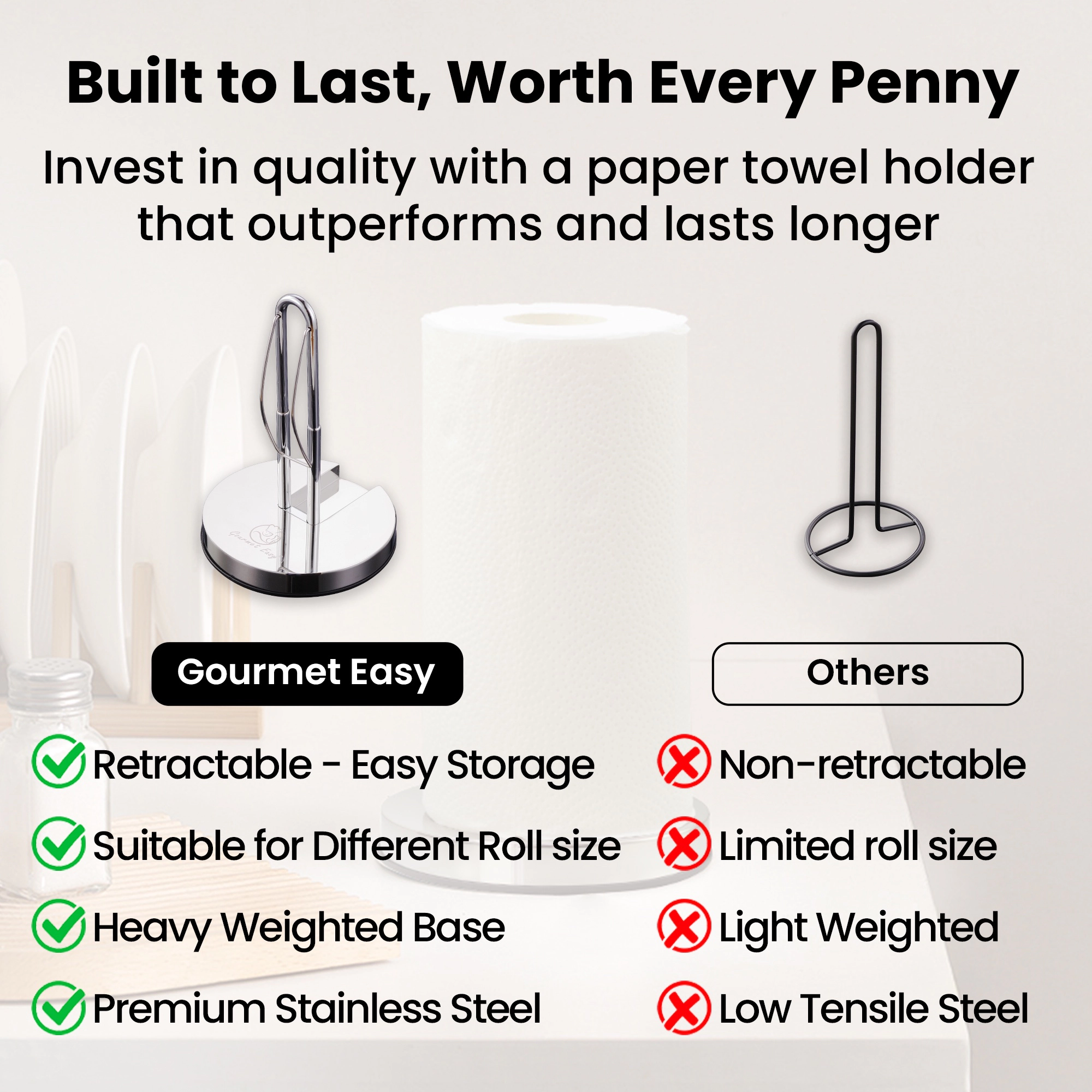 Gourmet Easy Stainless Steel Paper Towel Holder, Anti-Slip for One-Hand Tear, Adjustable & Foldable
