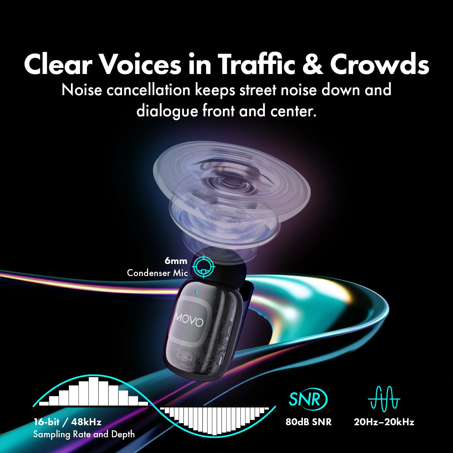 Movo NanoMic Wireless USB-C Mic Kit with Interview Handle — Dual Street Interview Mic for iPhone 15/16/17+, Android