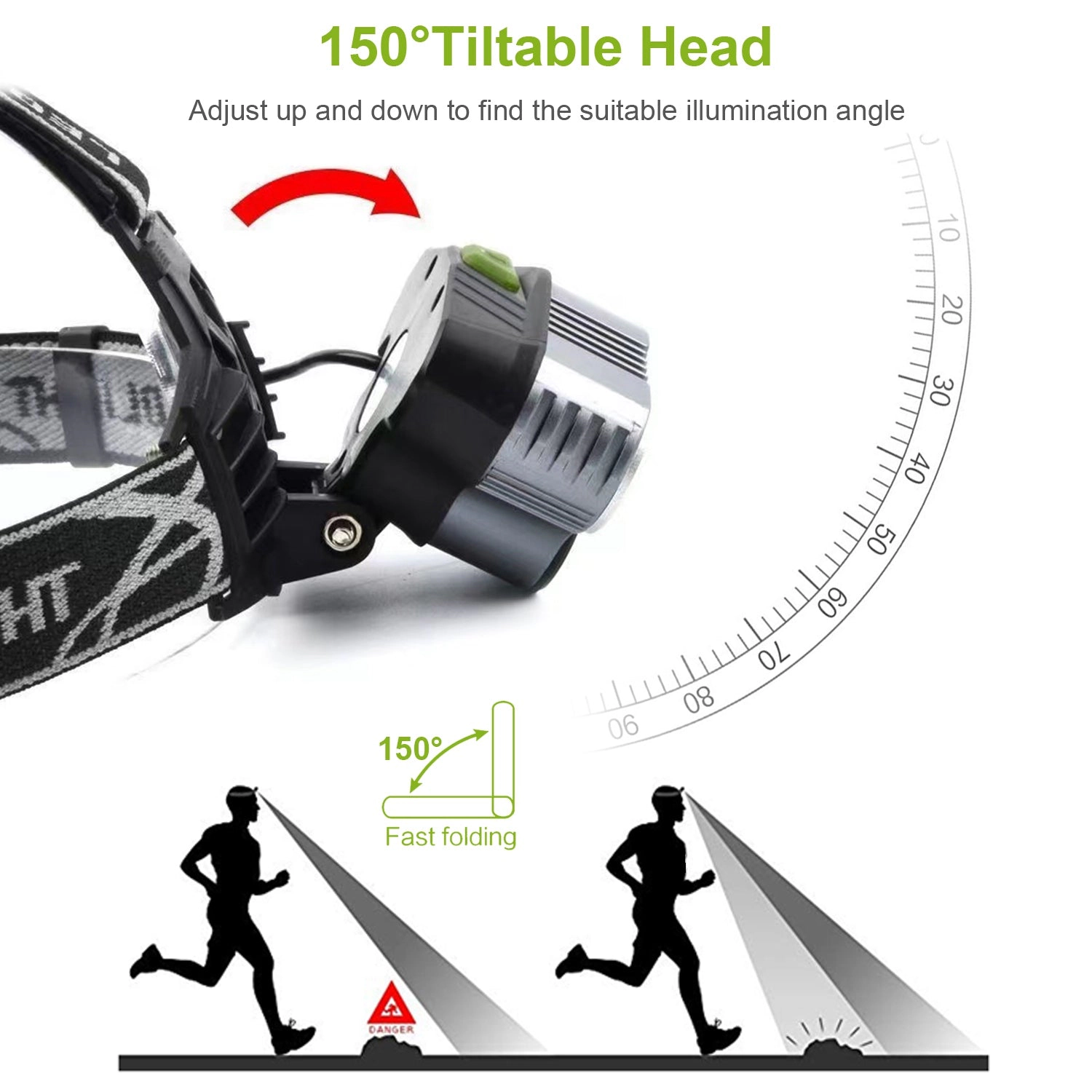 GBruno 5-Piece Rechargeable LED Headlamp Set