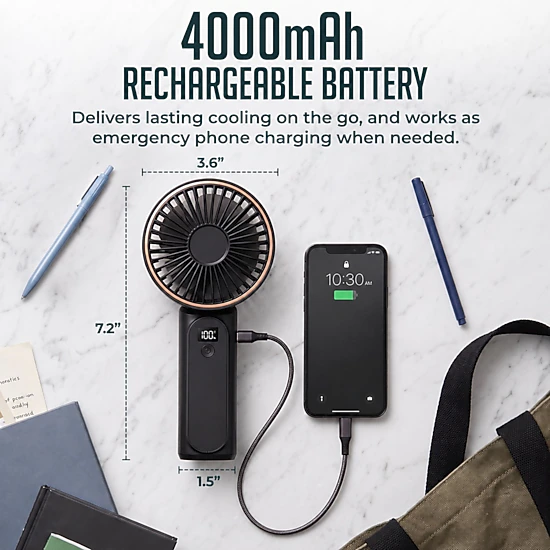 Luminuxe Portable Handheld Fan, USB Rechargeable Foldable Fan w/ 4000mAh Battery, Ultra Quiet 6-Speed Wind LED Display