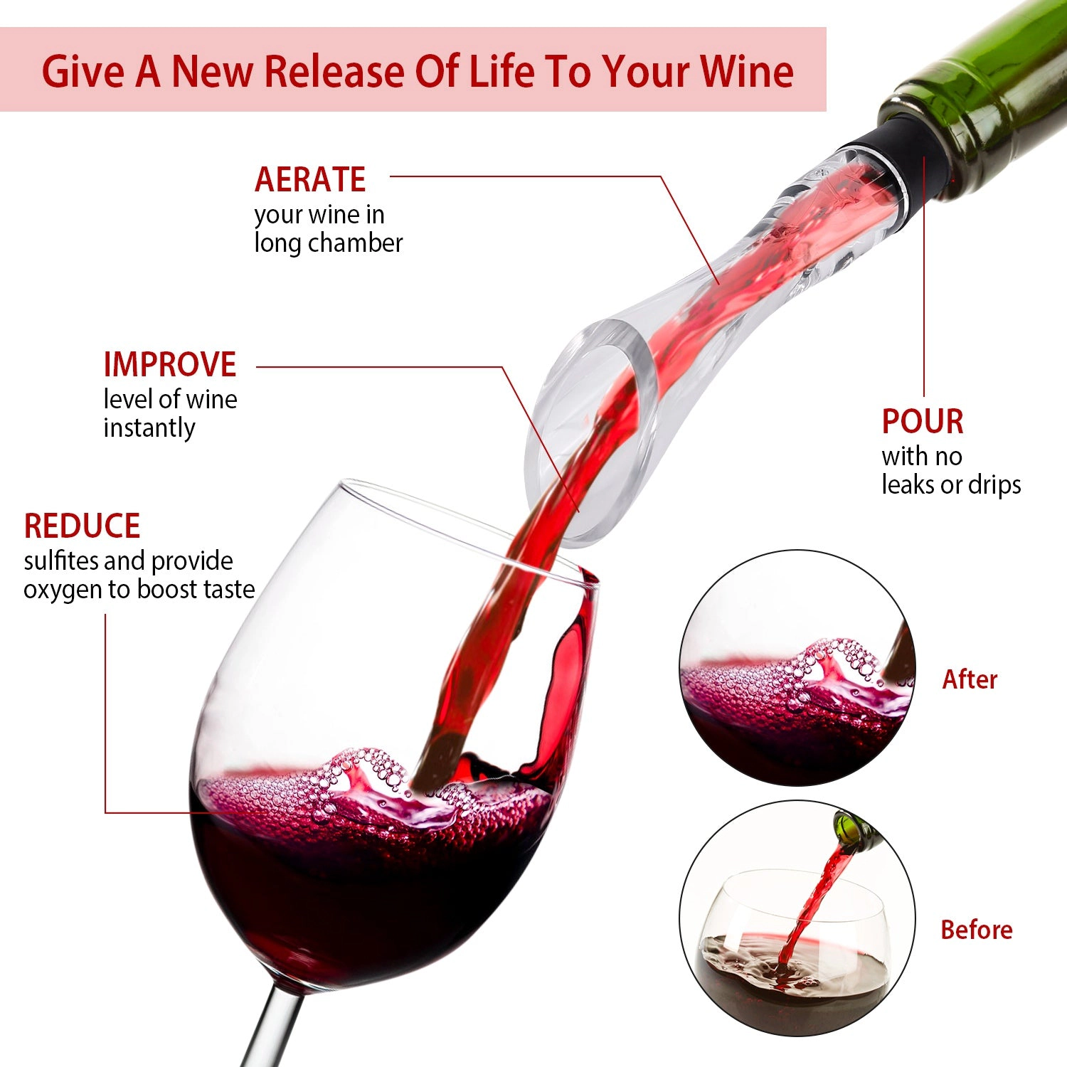 GBruno In-Bottle Wine Aerator Pourer With Drip Stopper