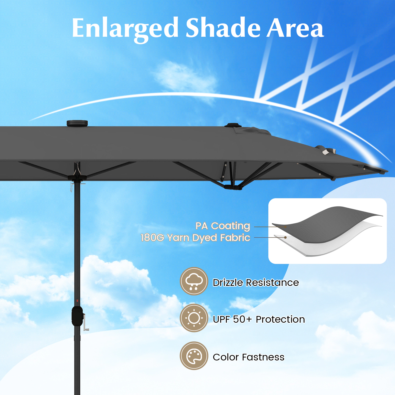 SUGIFT Double-Sided Patio Umbrella with Solar Lights and Crank Lift 13-ft for Garden Pool Backyard Gray