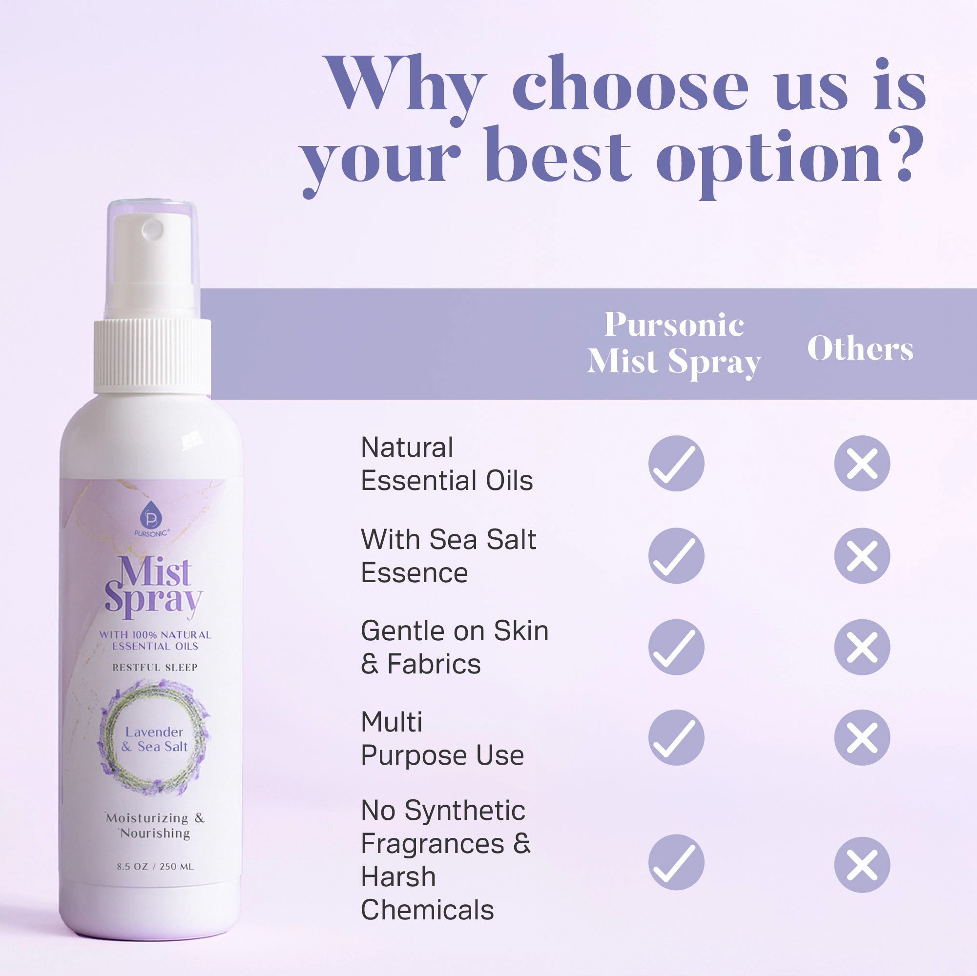 Pursonic Unisex Aromatherapy Lavender & Sea Salt Mist Spray with 100% Natural Essential Oils