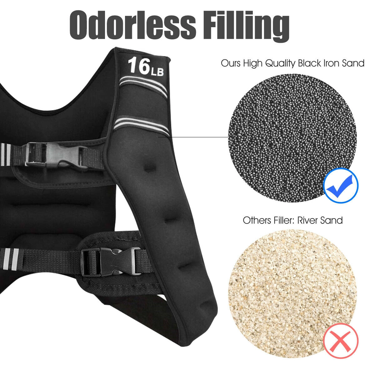 SUGIFT 16-lb Iron Sand Filled Adjustable Weighted Vest with 2.5-mm Neoprene Reflective Strips and Pocket