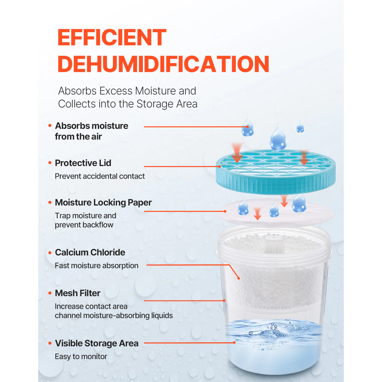 HONGGE Fragrance Free Moisture Absorber