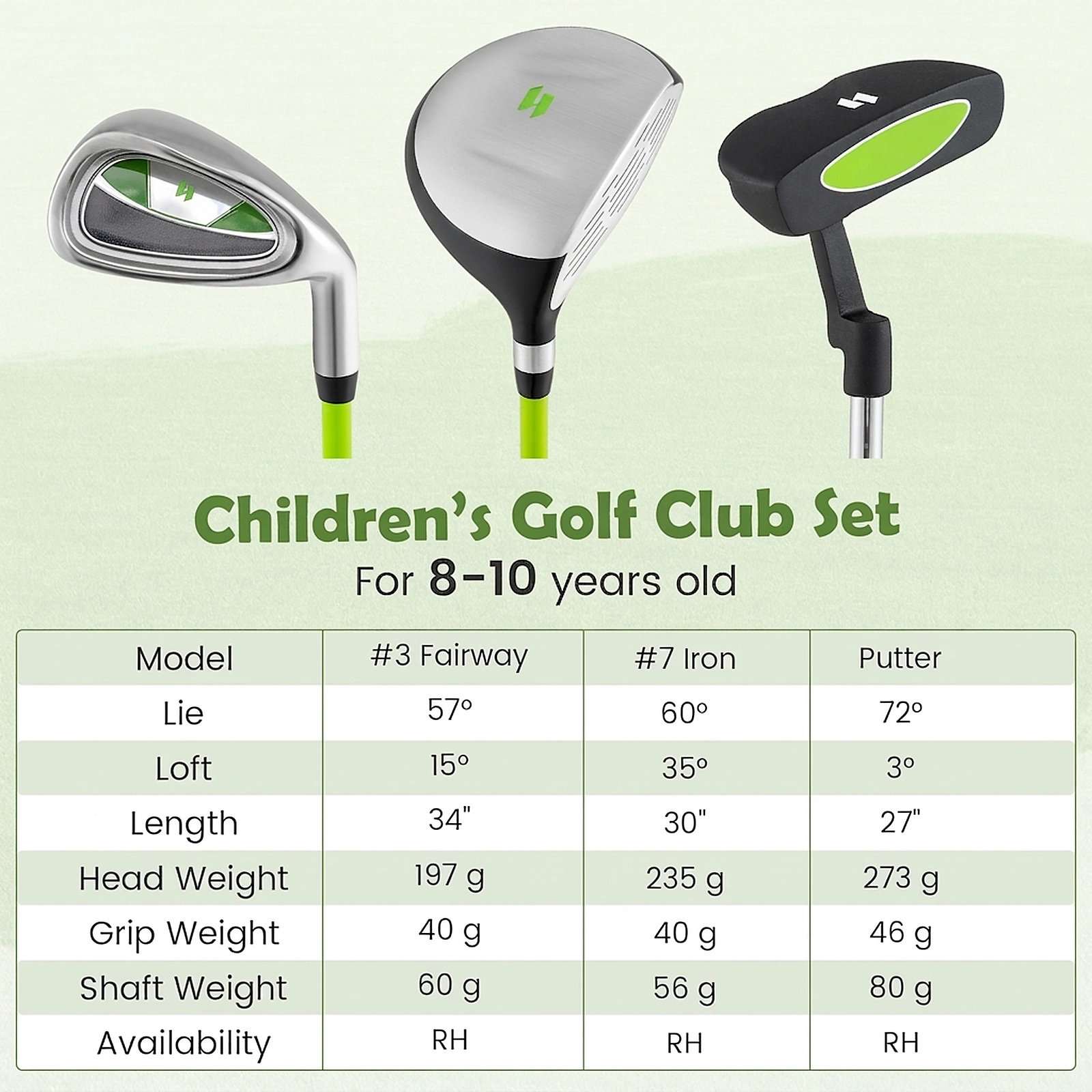 27-in Kids Putter for Ages 8-10 Zinc Alloy Mallet Head Low Center of Gravity Alignment Line Right Handed Green
