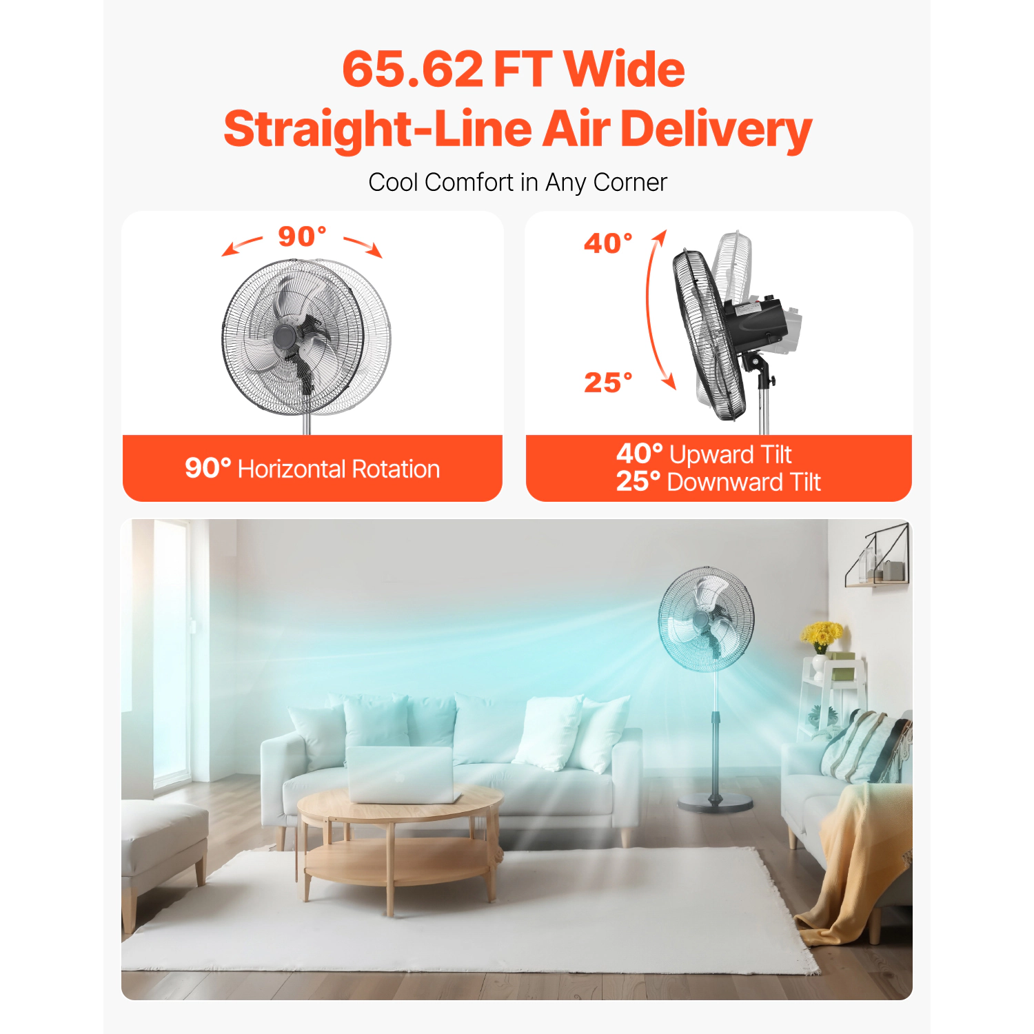 HONGGE Industrial Pedestal Fan, Oscillating Fan, Height Adjustable Standing Fans with 3 Adjustable Speeds