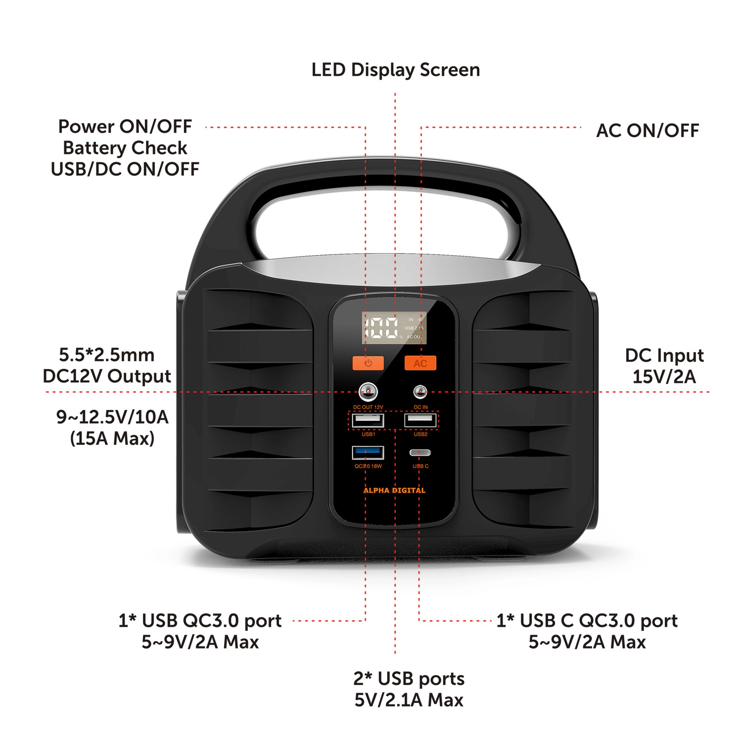 Alpha Digital 100W, 155Wh/42000mAh, Emergency Battery - Power Station
