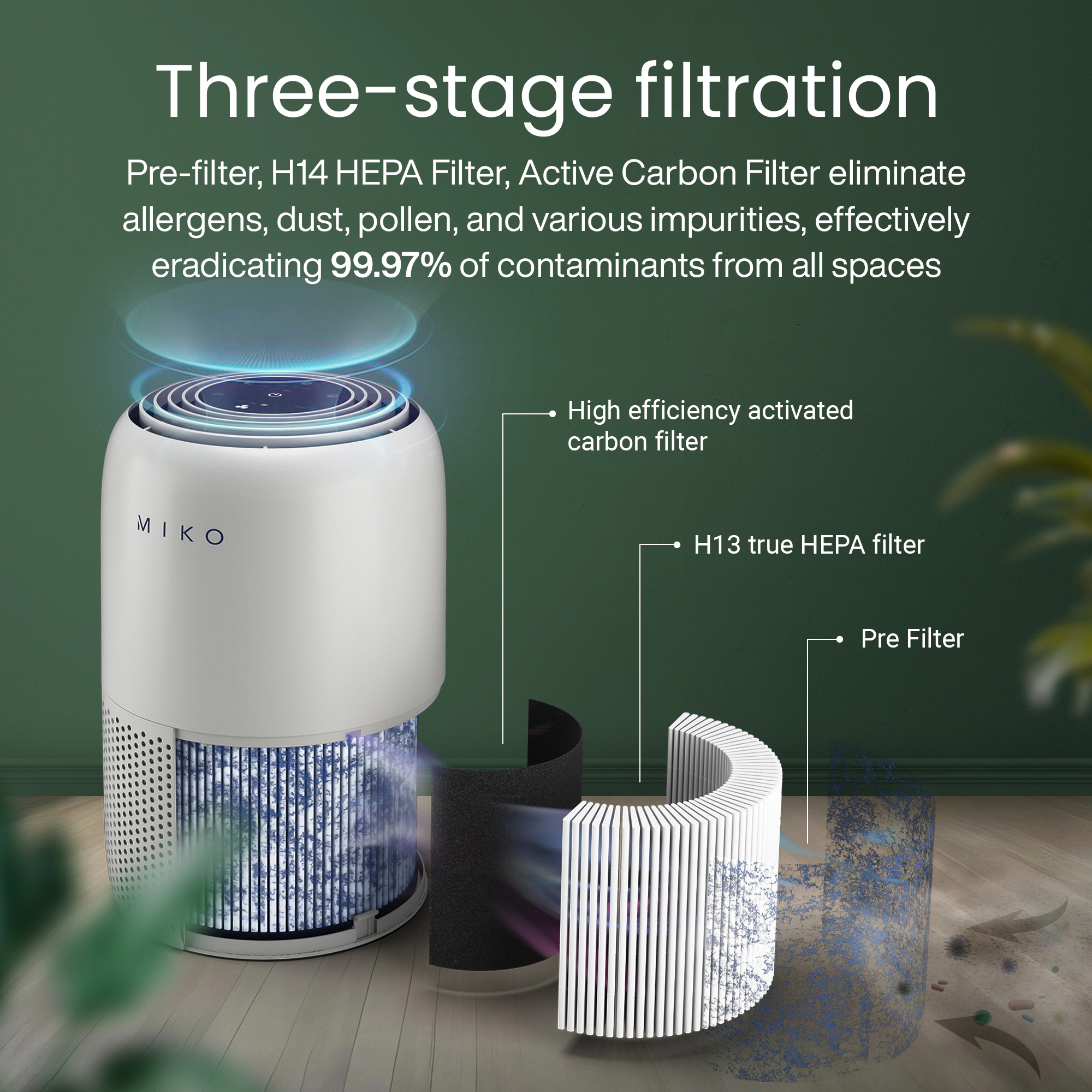 Miko Ibuki 2 Hepa Air Purifier Up To 770 Sqft