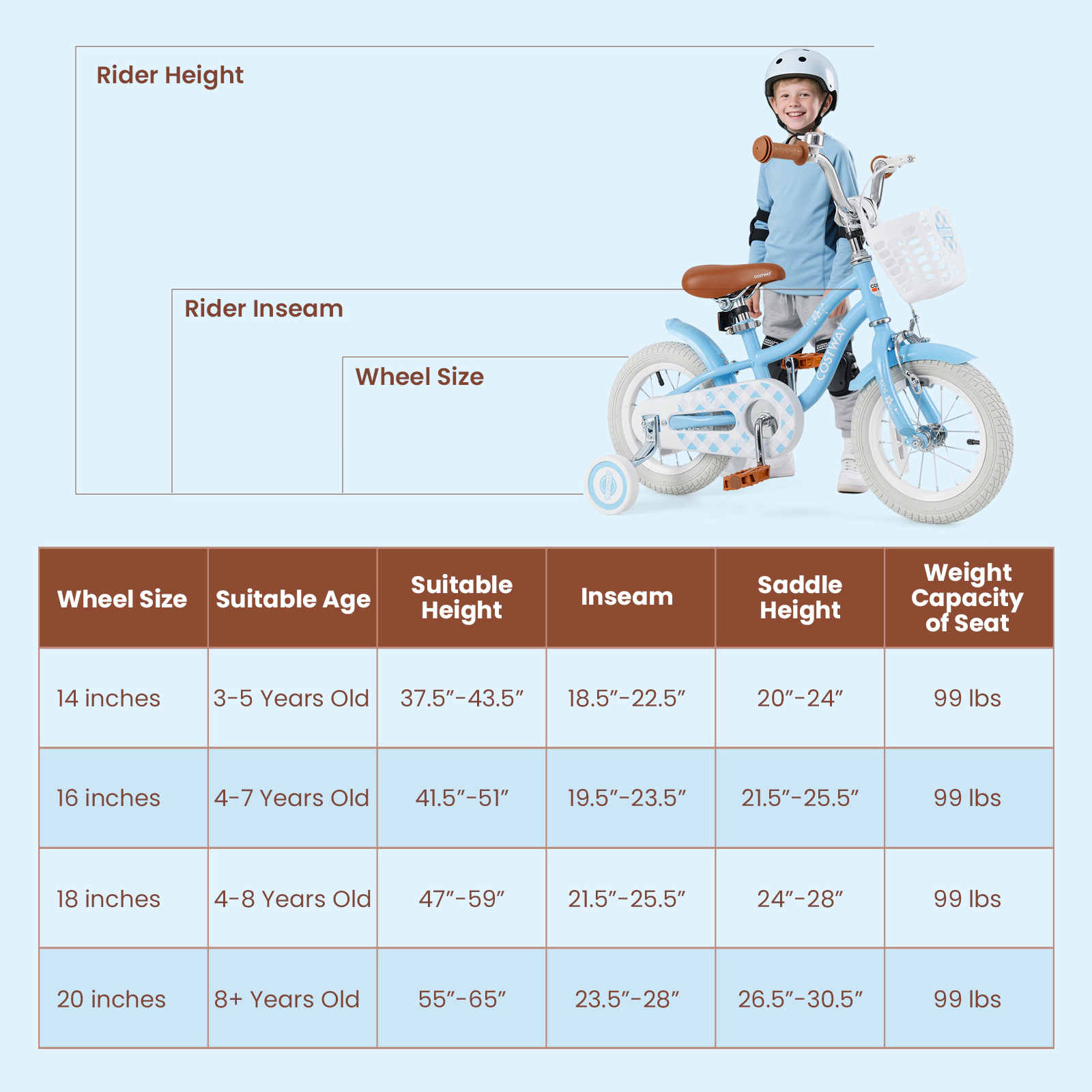 LJG Kids Bike with Adjustable Handlebar and Seat