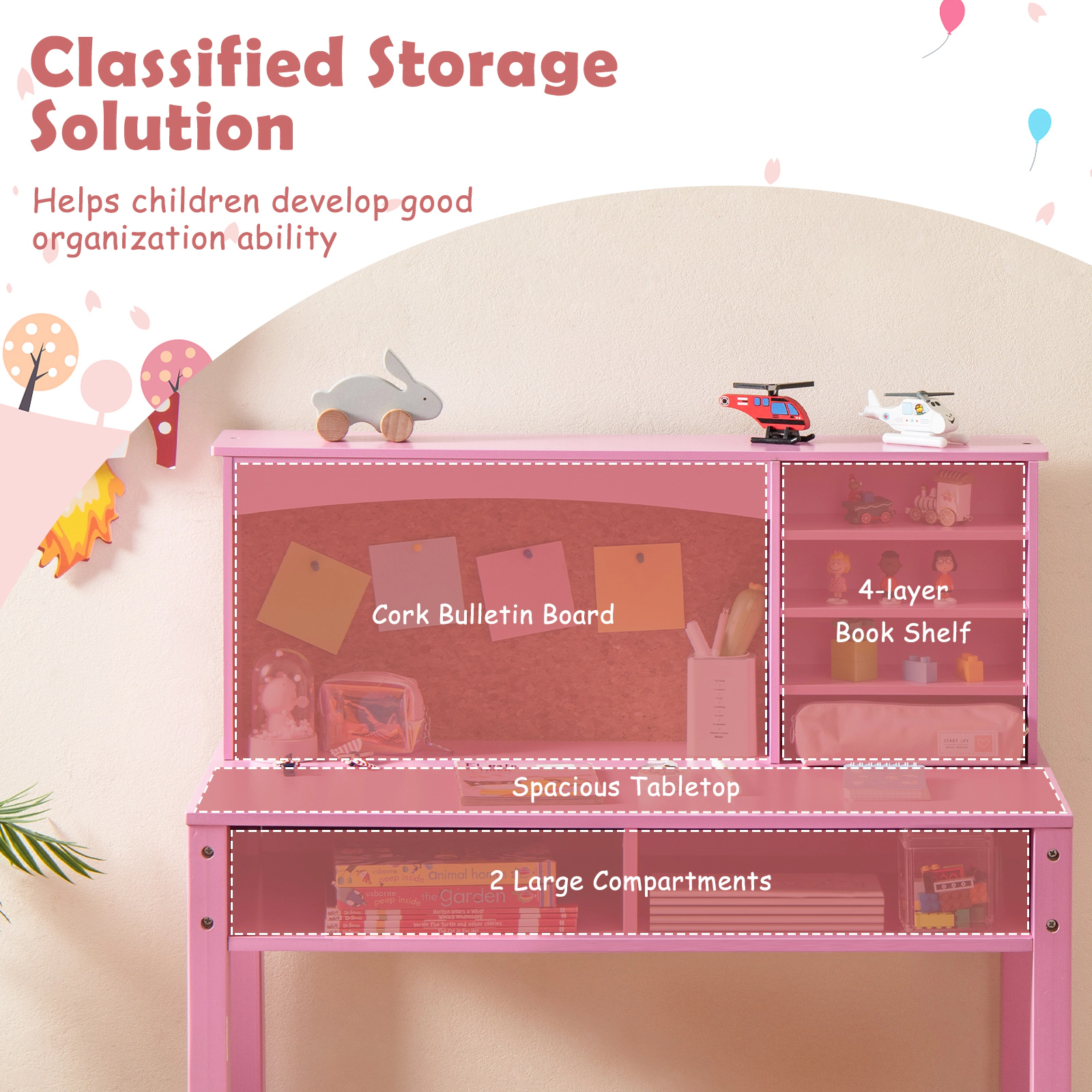 SUGIFT Kids Desk and Chair Set with Hutch and Cork Bulletin Board 44-lb Desk 88-lb Chair Ages 3+ Pink/White