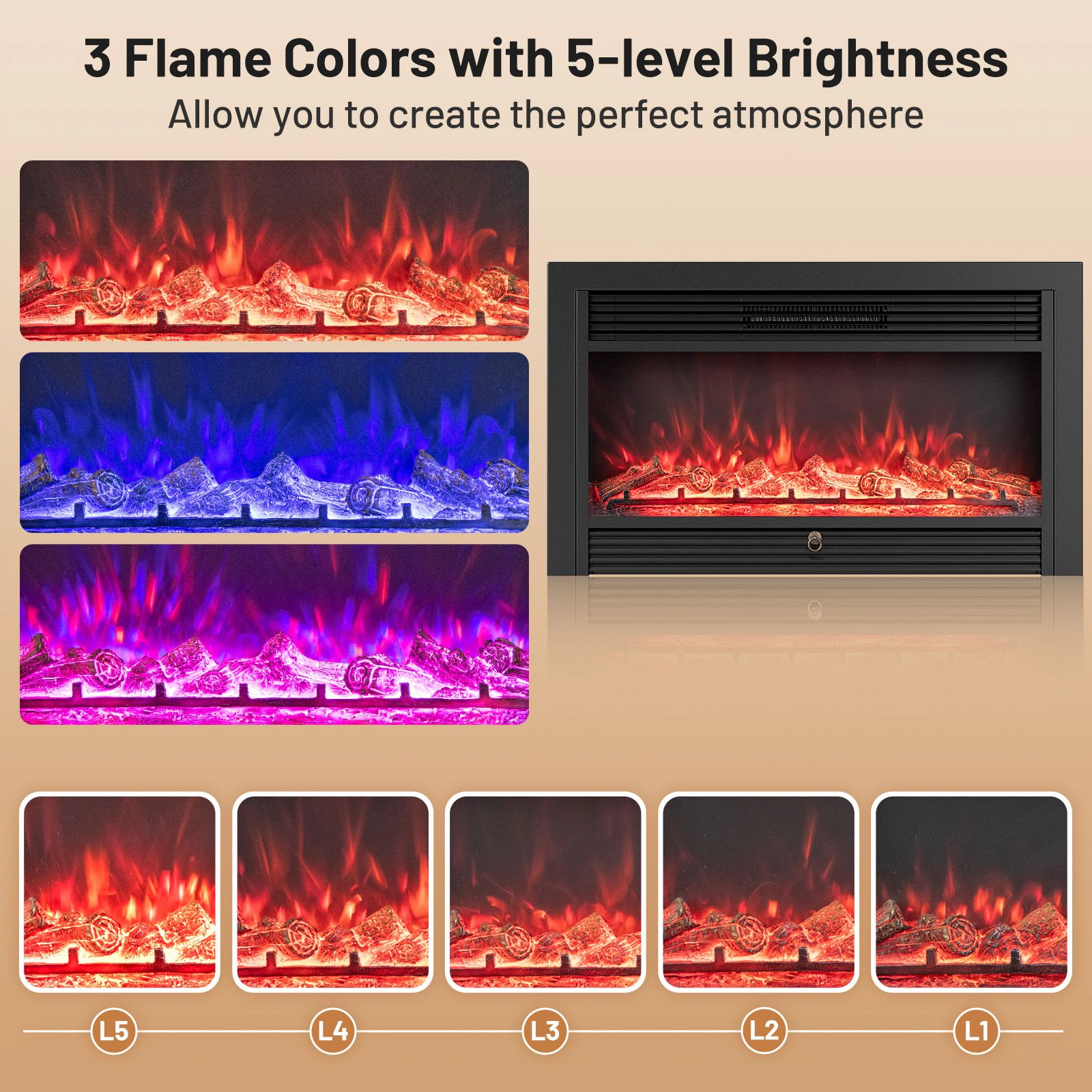 SlickBlue 33/36 Inch Electric Fireplace Insert, 1500W Heater, 5000 BTU, Remote Control, Recessed