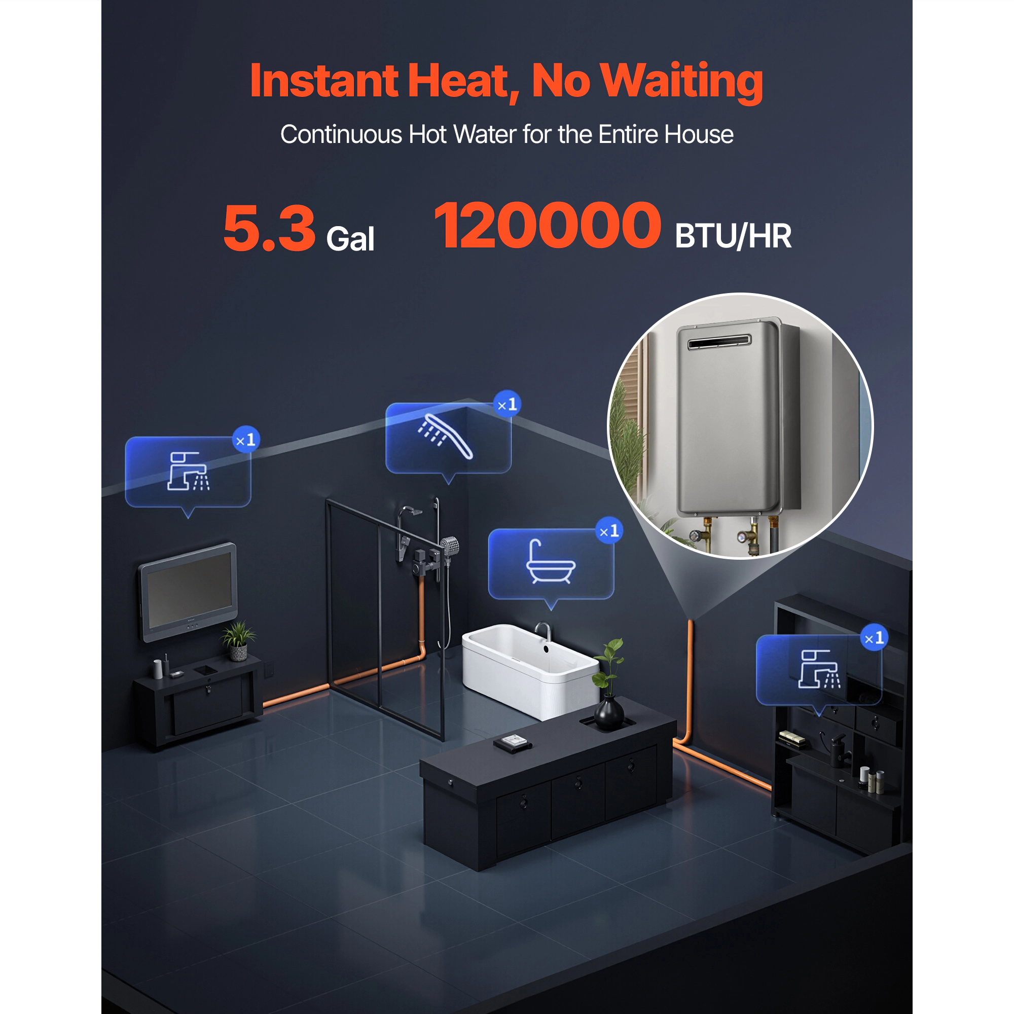 HONGGE Tankless Water Heater Instant Hot Smart Temperature Control & Multiple Security Protections for