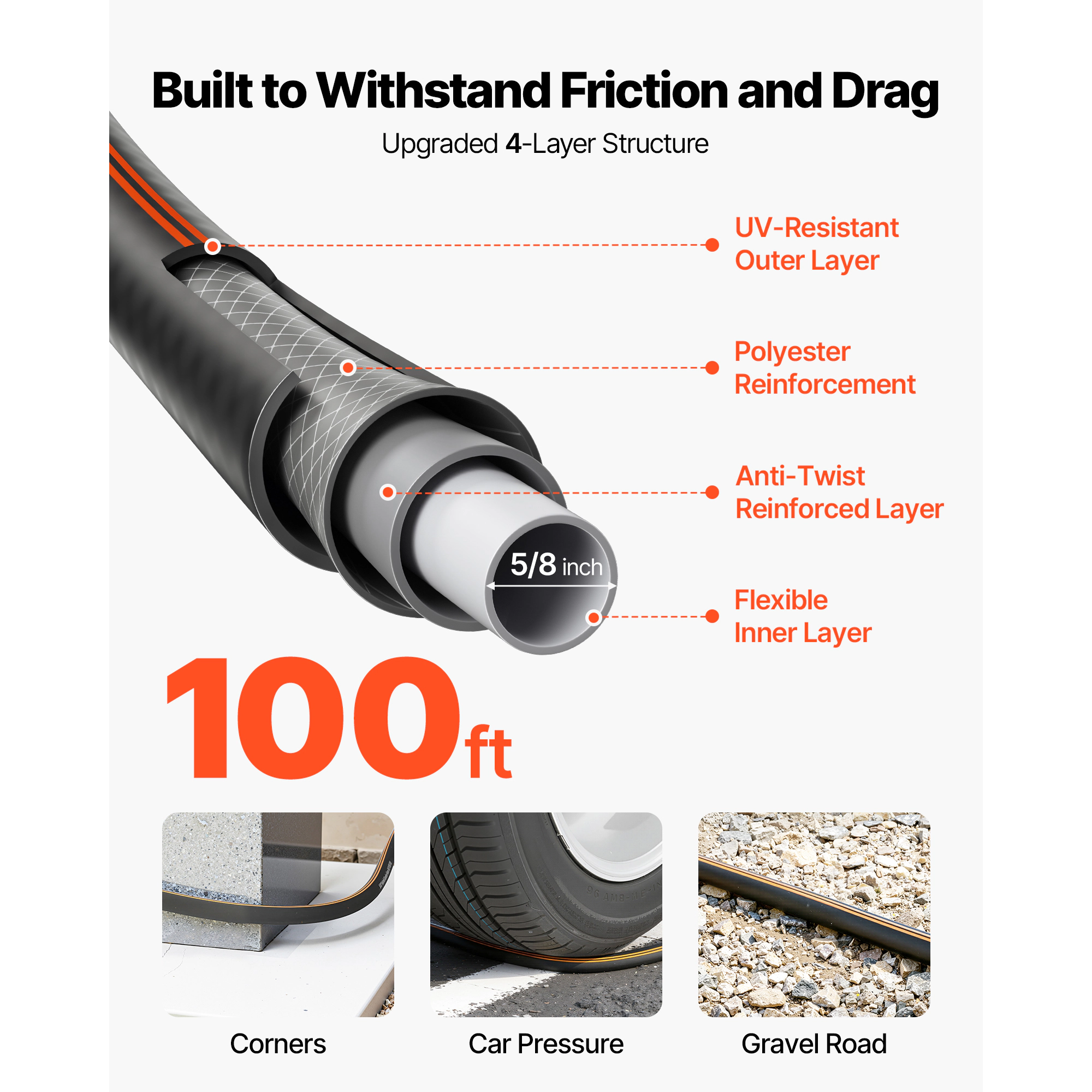 HONGGE 100 ft Heavy Duty Rubber Garden Hose, 5/8 in Kink-Free, 150 PSI Working / 600 PSI Burst, 3/4 in Fitting